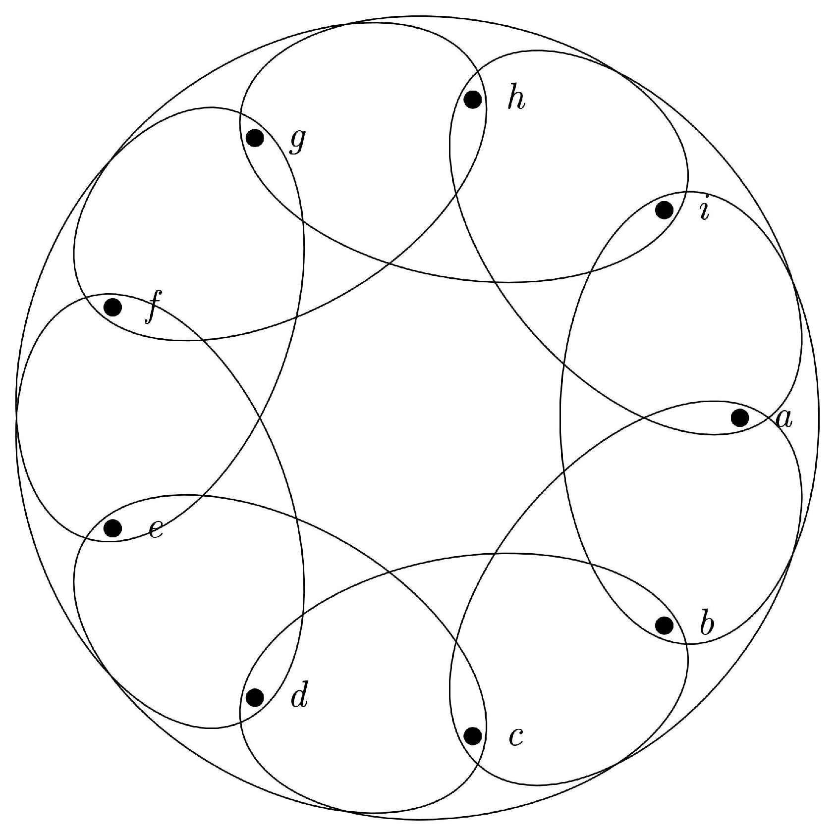 Mathematics 12 03101 g001