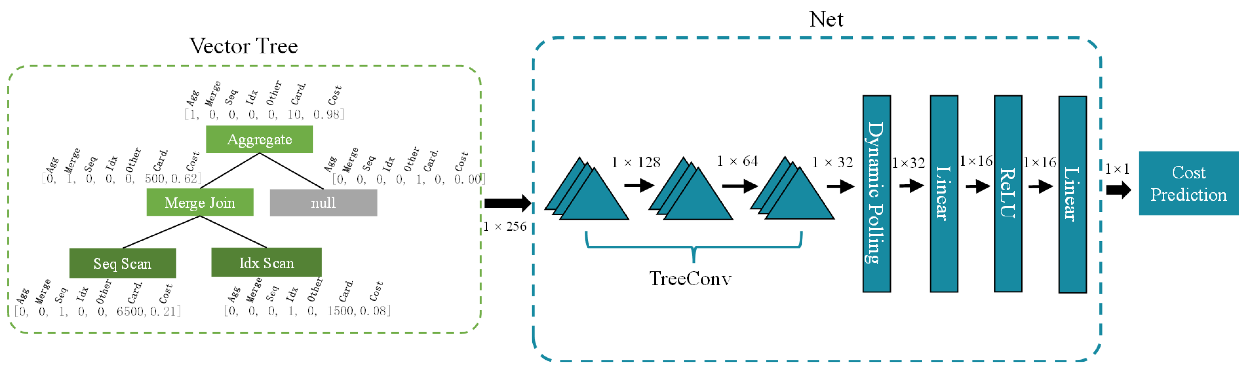 Mathematics 12 03102 g002 Mathematics 12 03102 g002