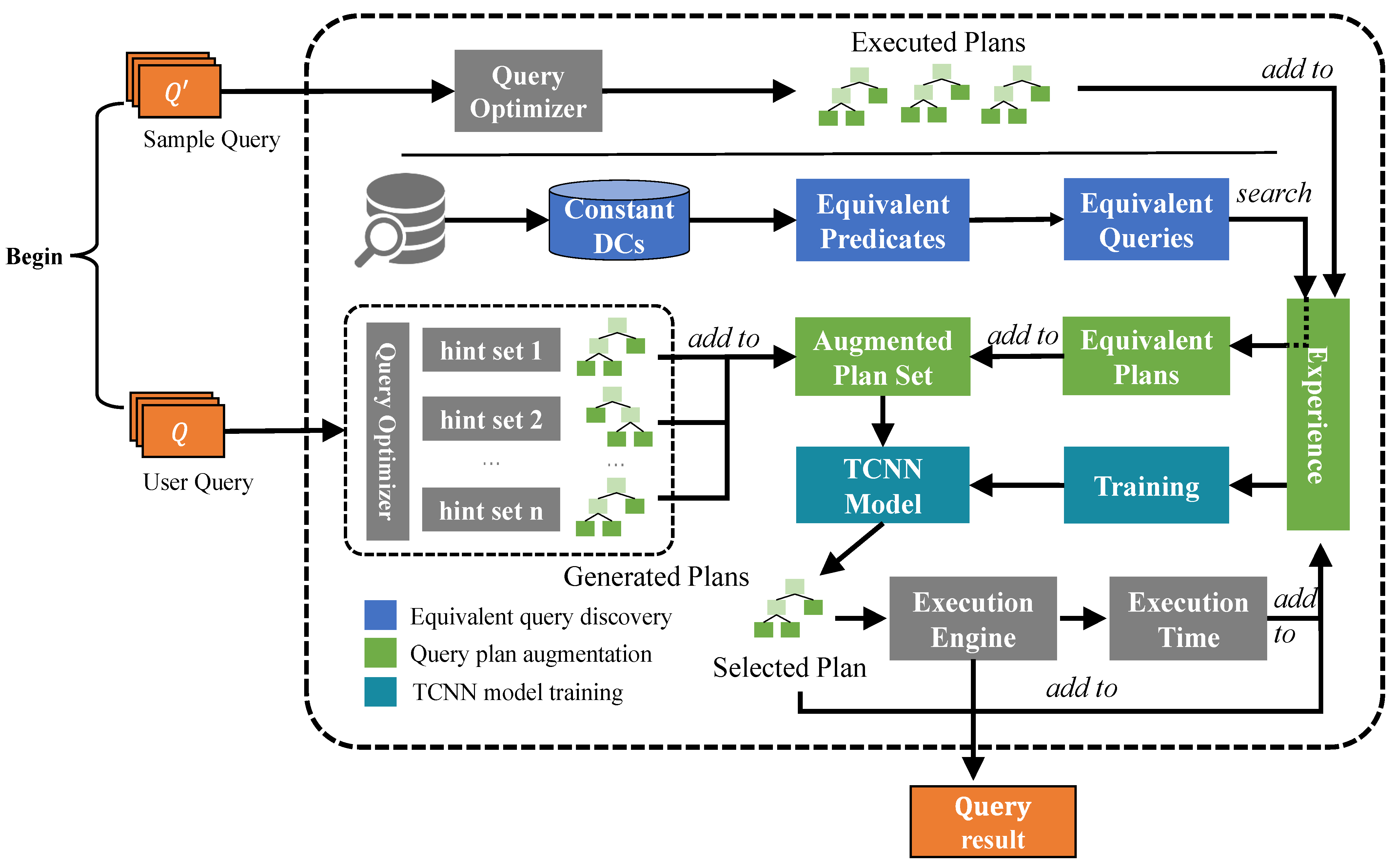 Mathematics 12 03102 g004 Mathematics 12 03102 g004