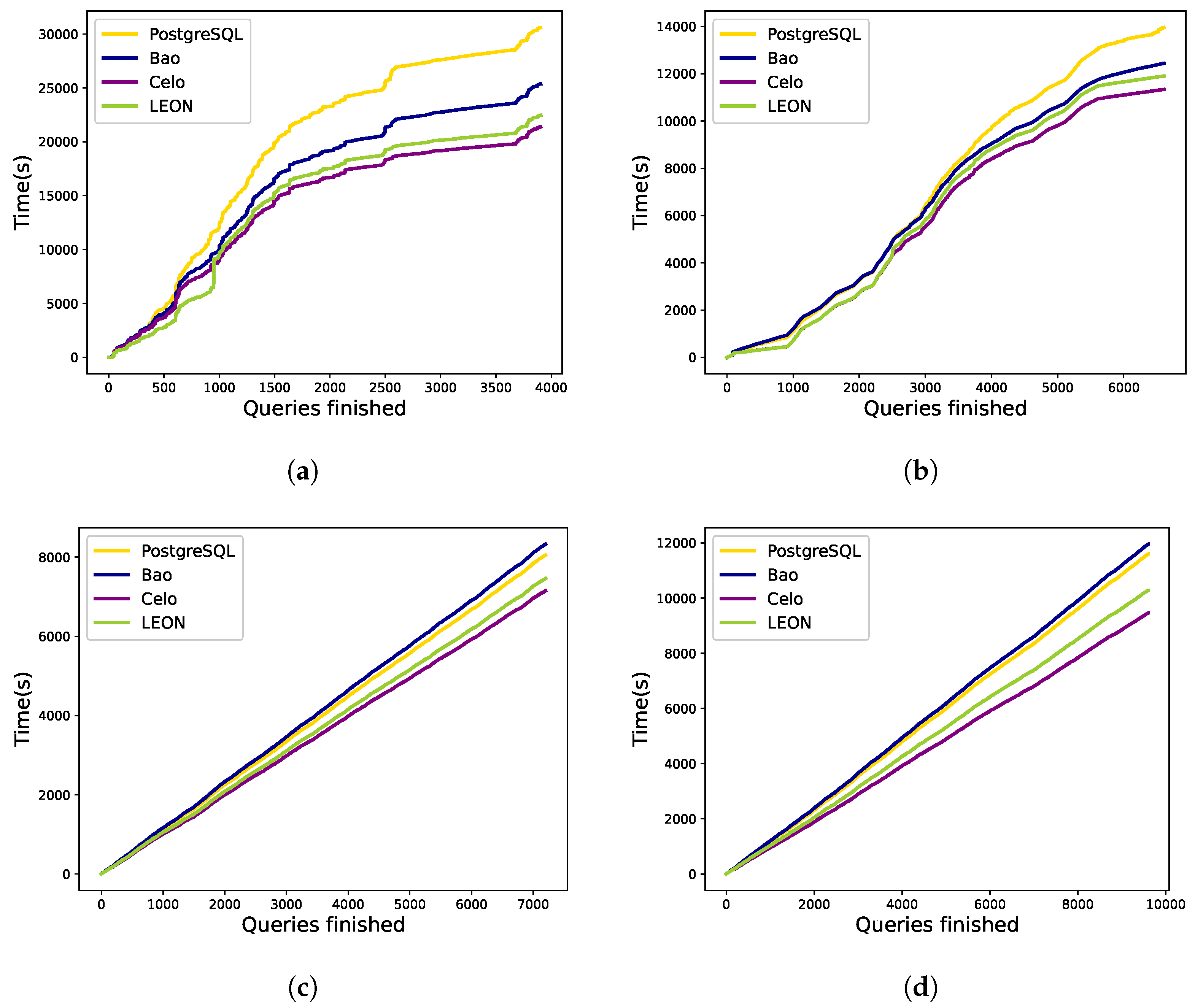 Mathematics 12 03102 g005 Mathematics 12 03102 g005