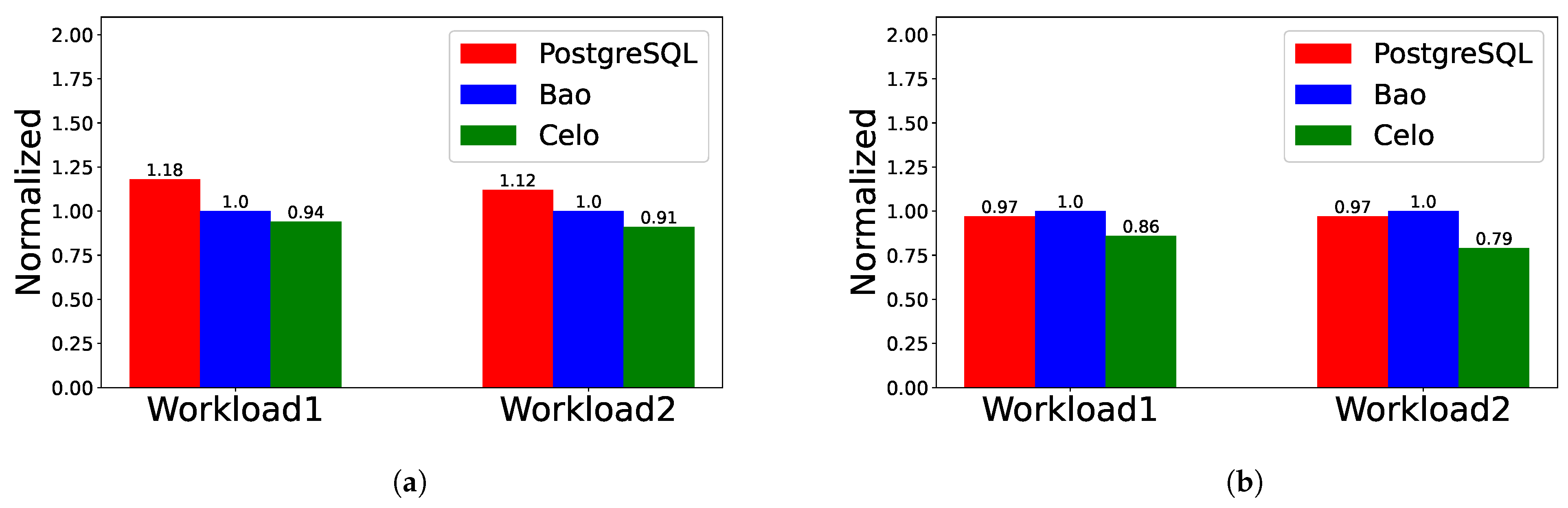 Mathematics 12 03102 g006 Mathematics 12 03102 g006