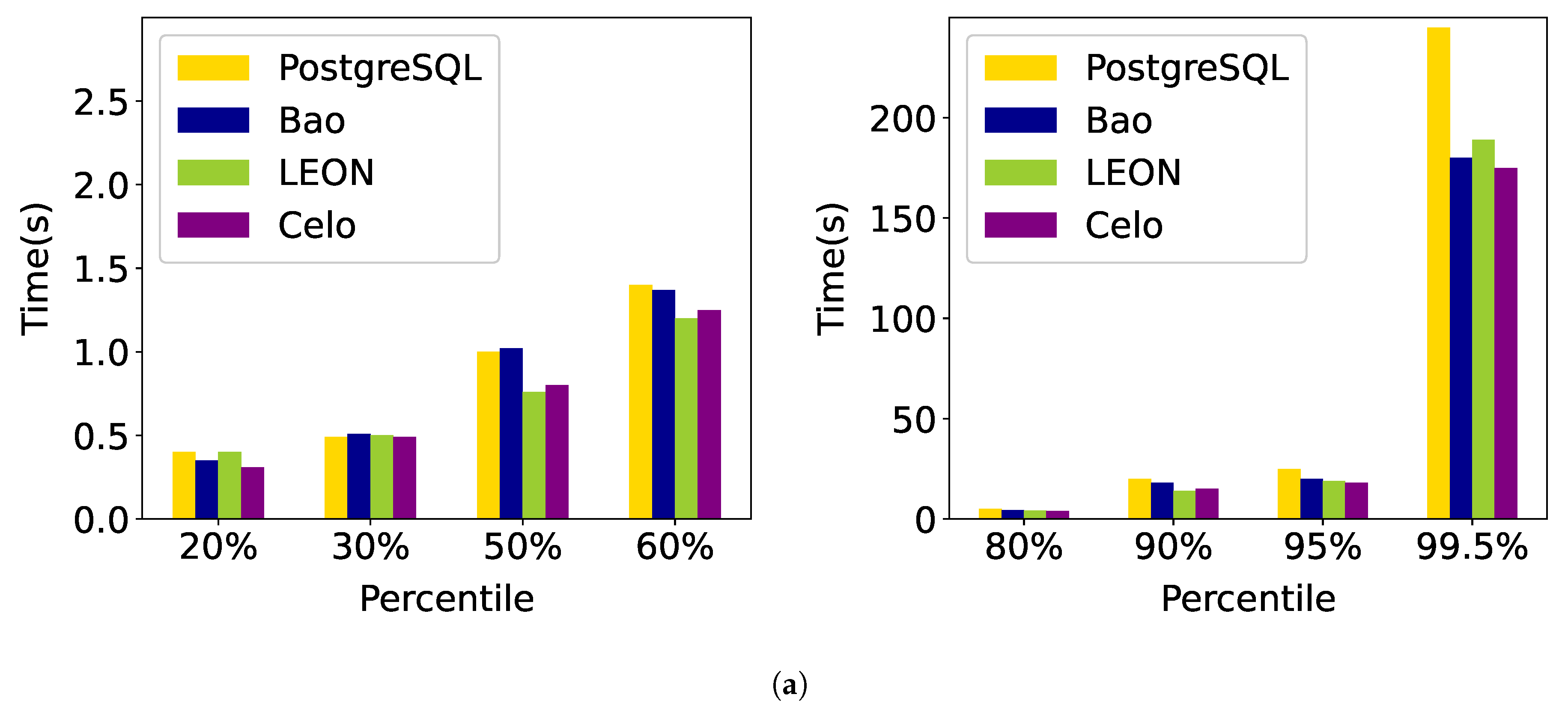 Mathematics 12 03102 g008a Mathematics 12 03102 g008a