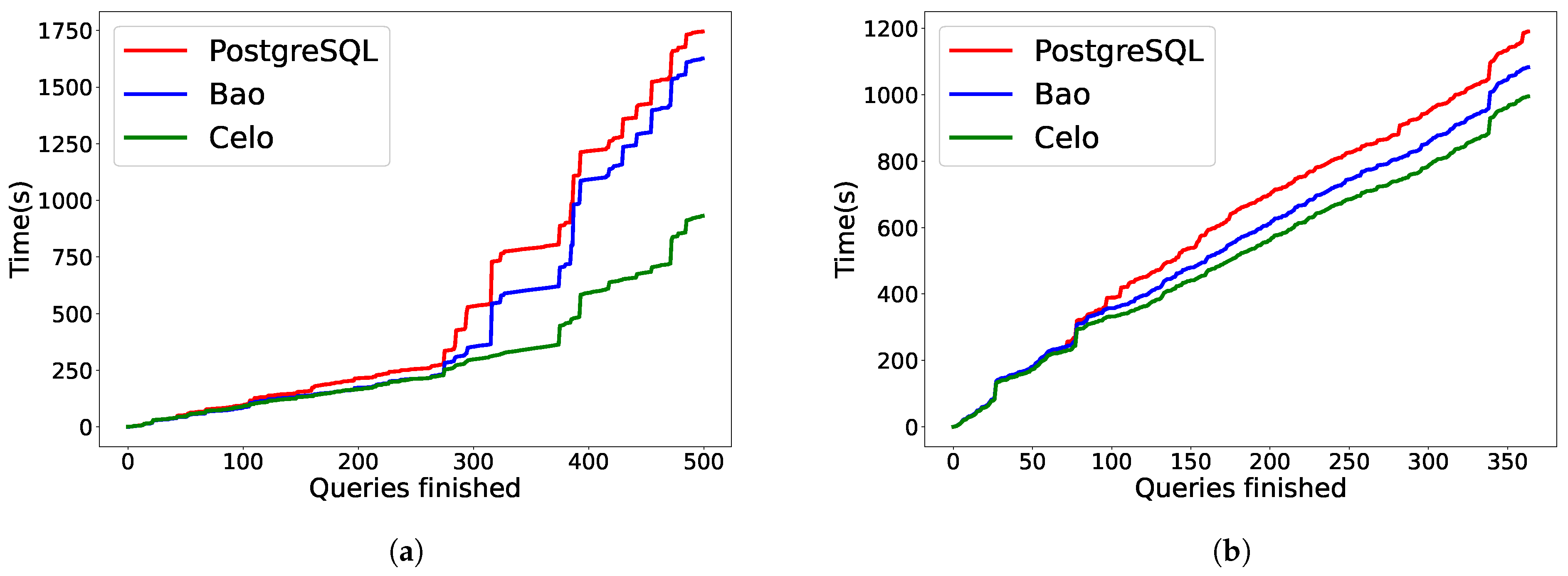 Mathematics 12 03102 g009 Mathematics 12 03102 g009