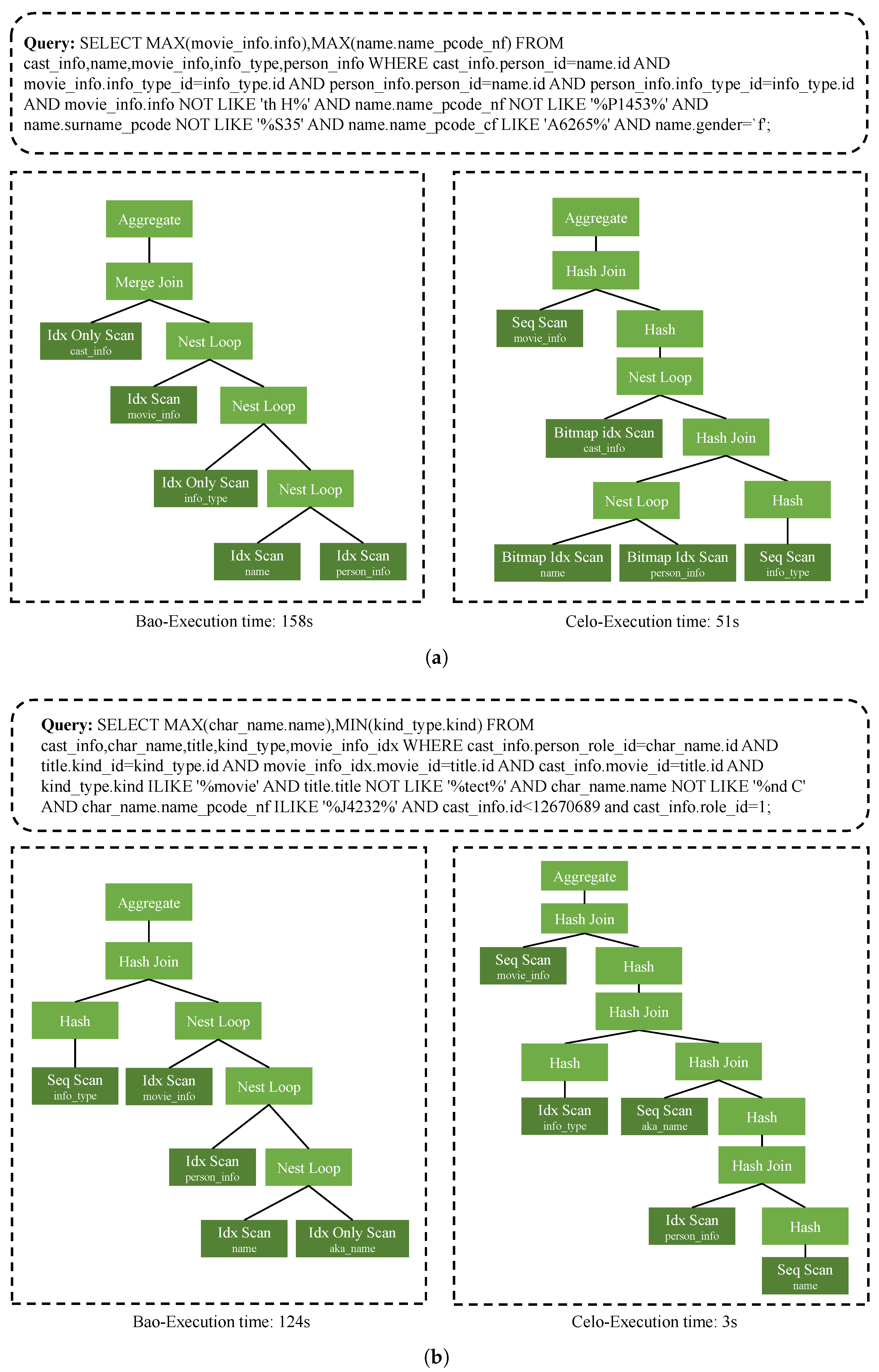 Mathematics 12 03102 g010 Mathematics 12 03102 g010