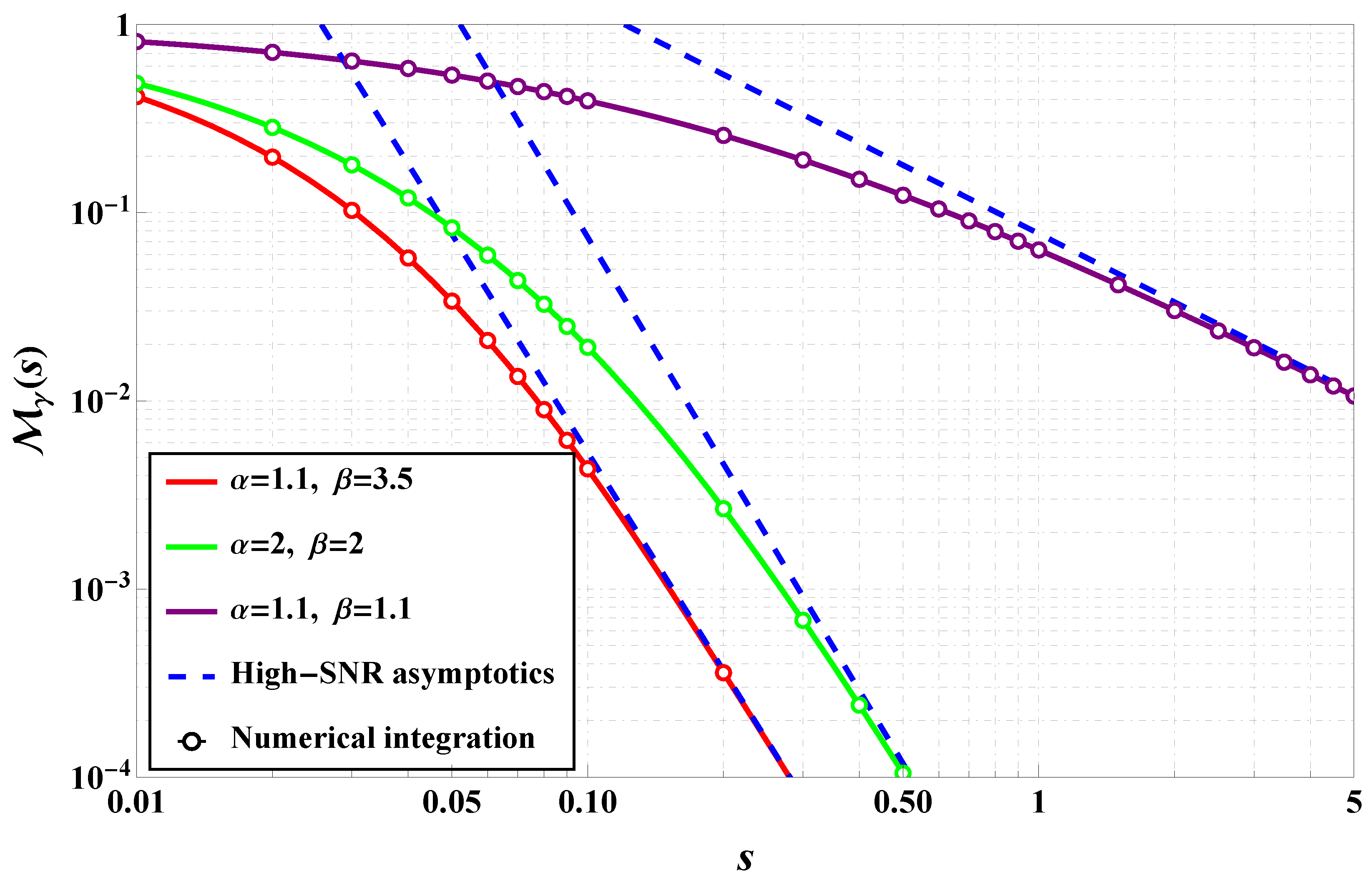 Mathematics 12 03103 g004