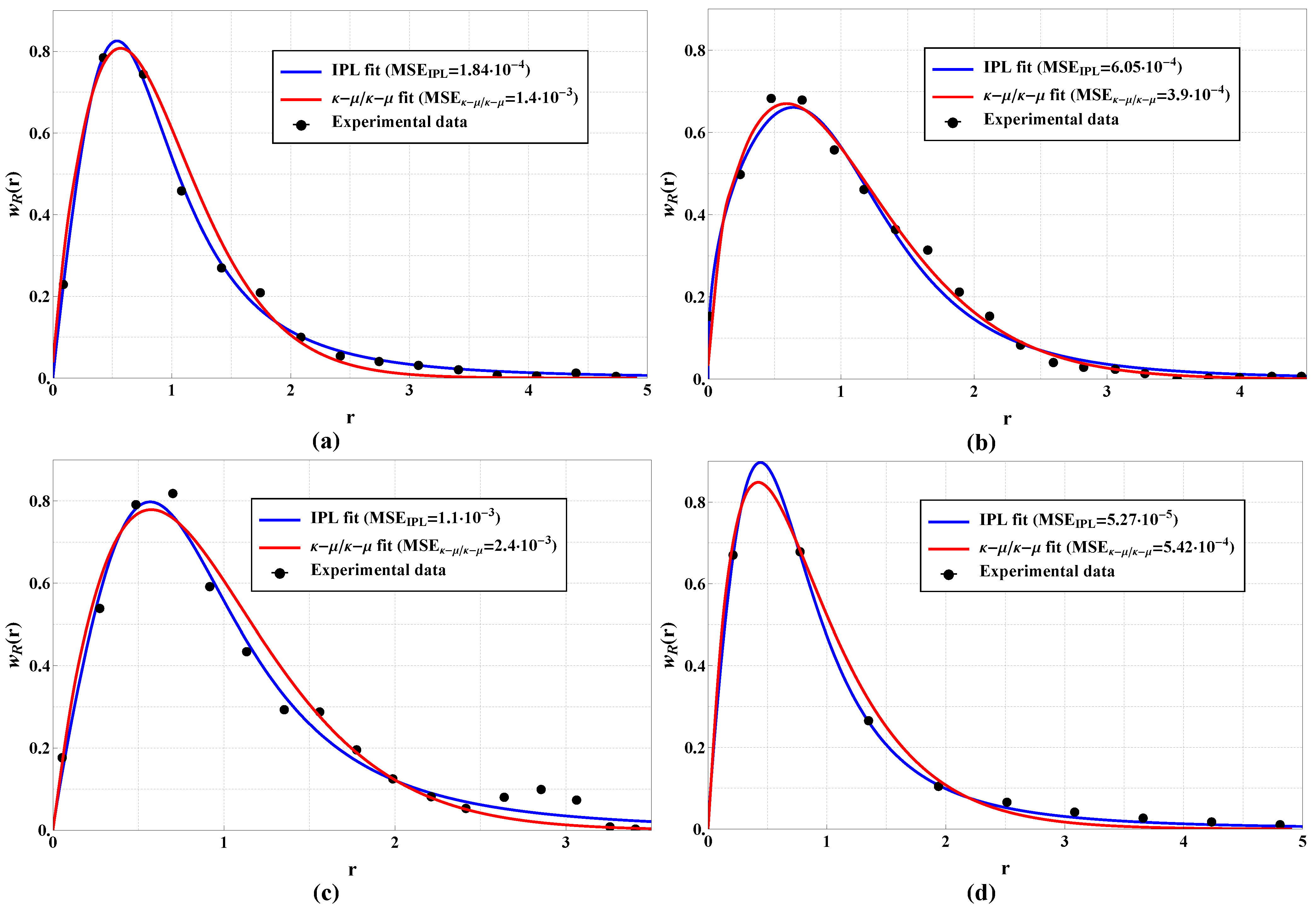 Mathematics 12 03103 g005