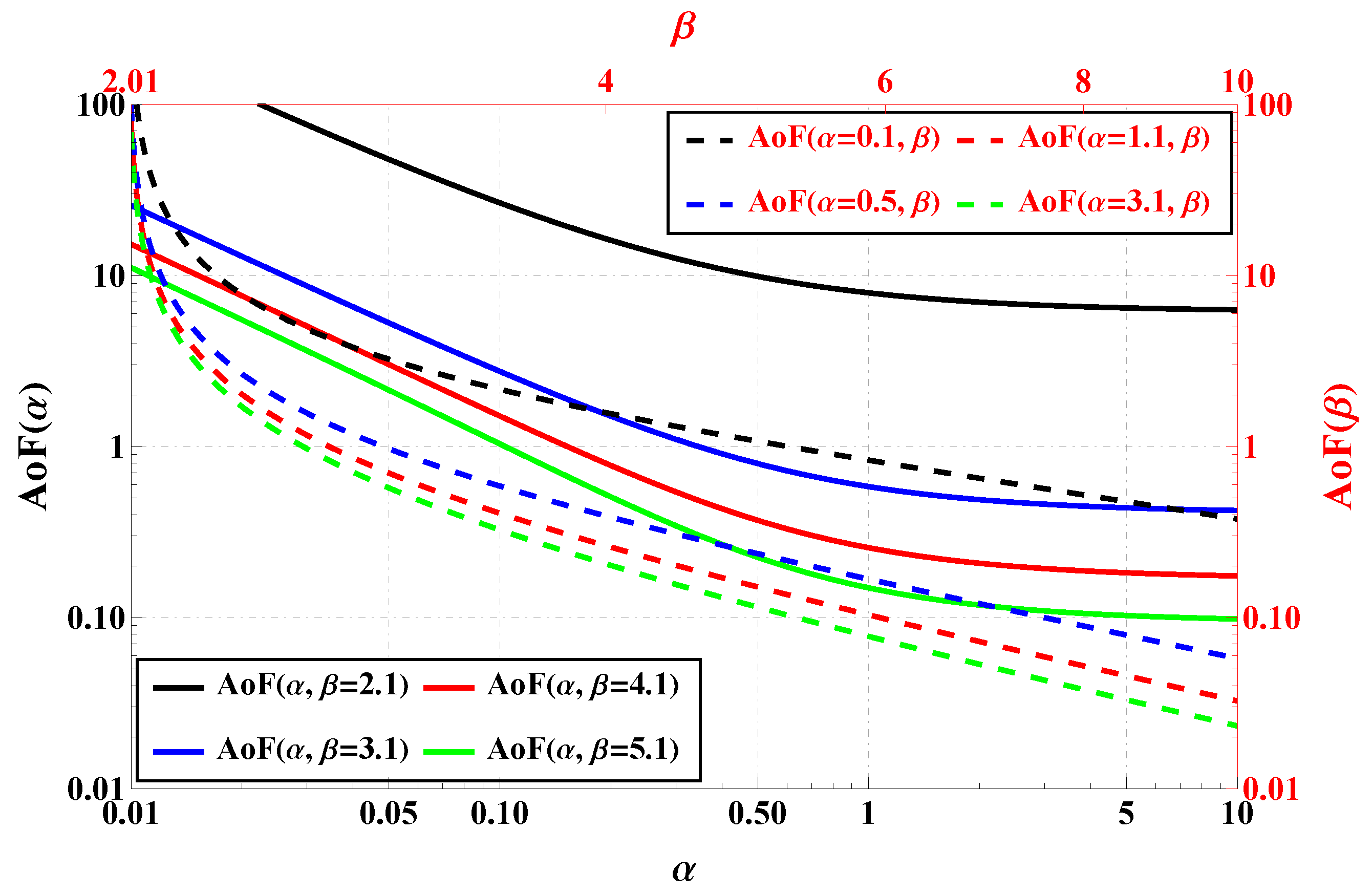 Mathematics 12 03103 g009