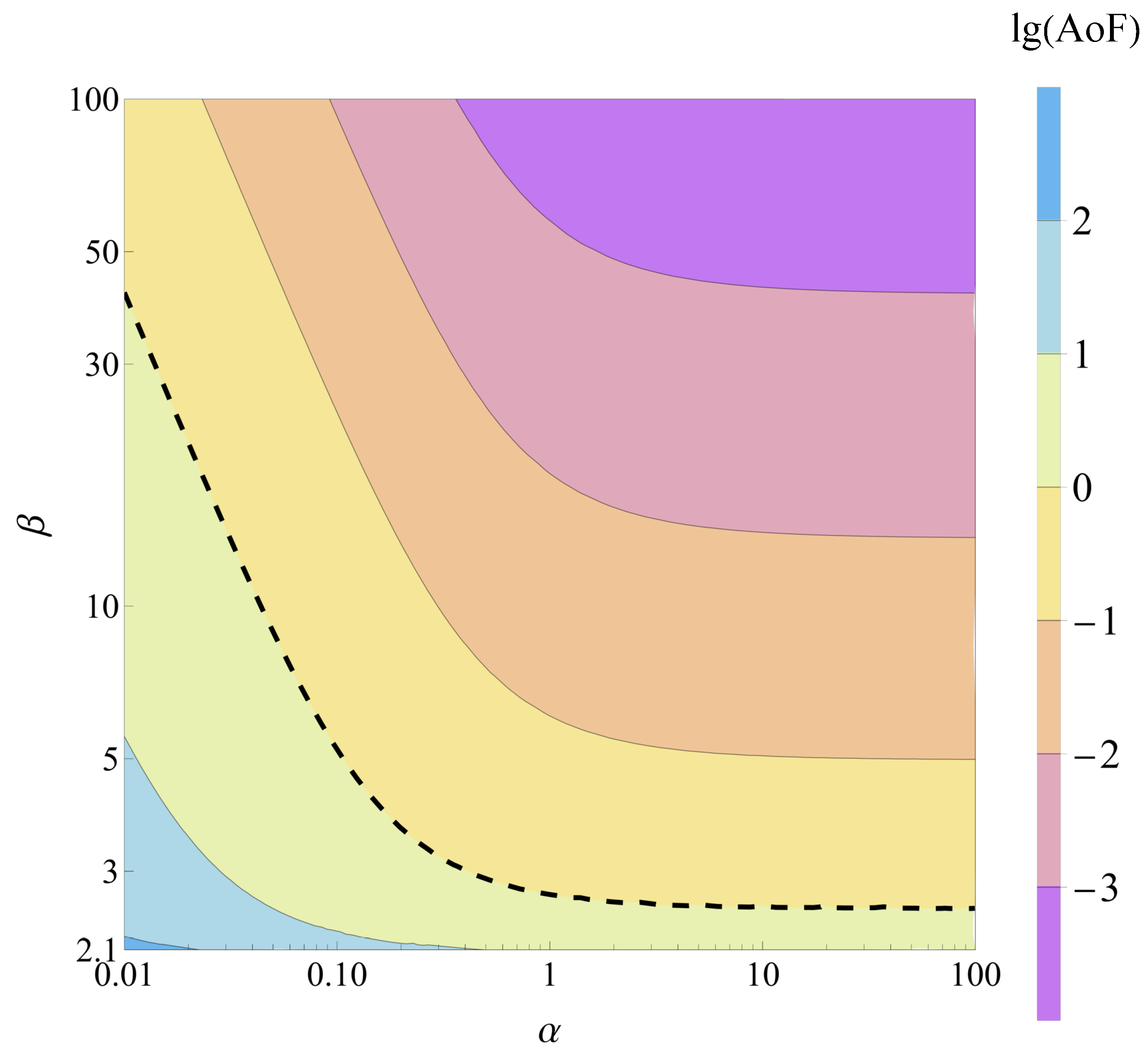 Mathematics 12 03103 g013