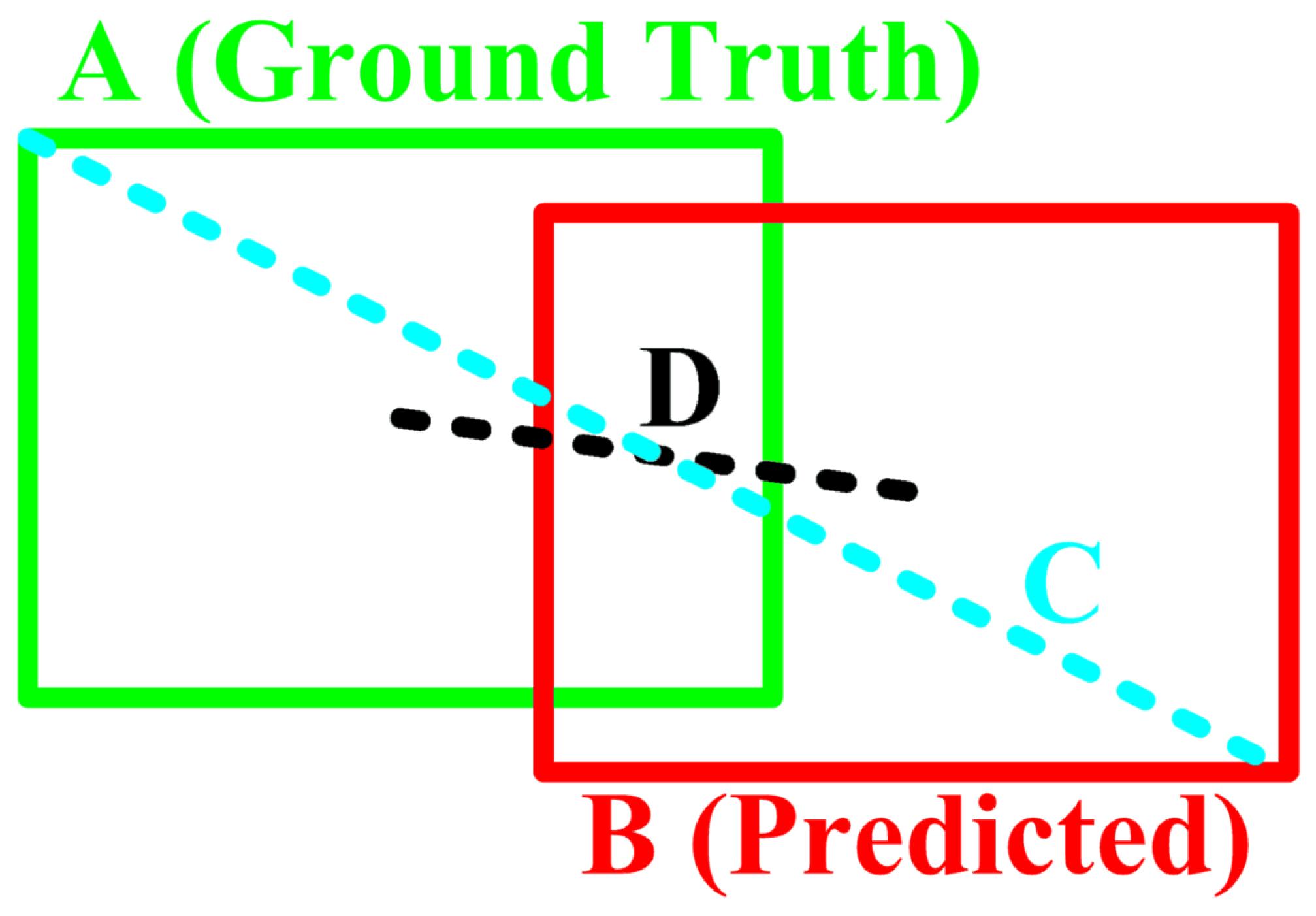 Mathematics 12 03104 g006