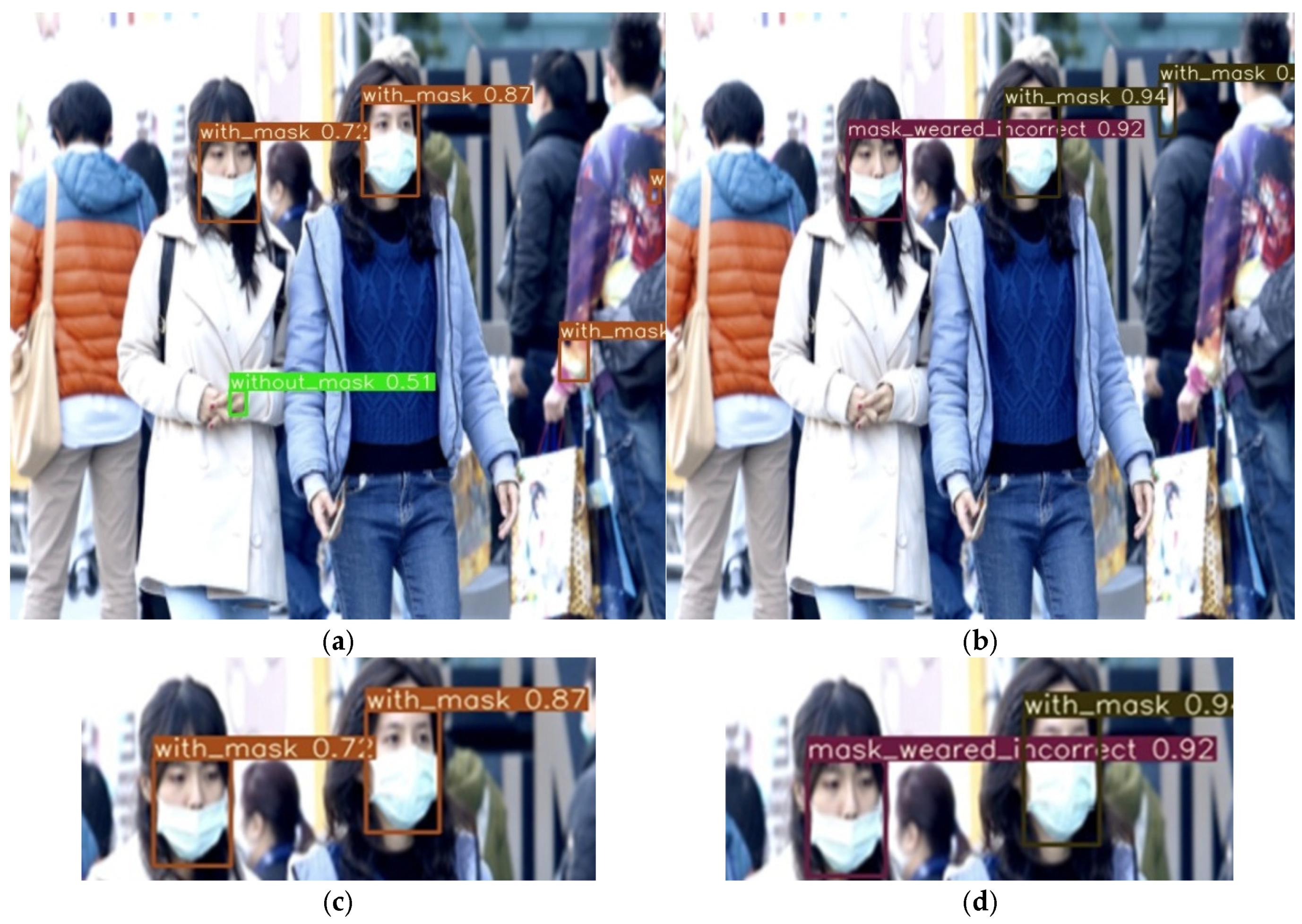 Mathematics 12 03104 g008