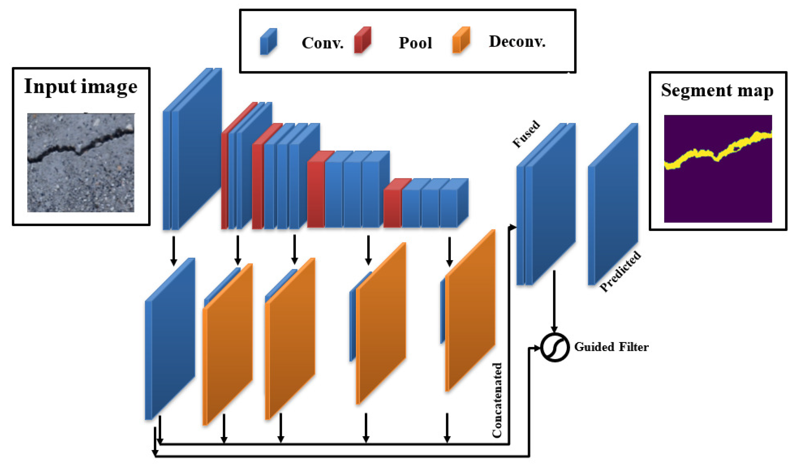 Mathematics 12 03105 g006