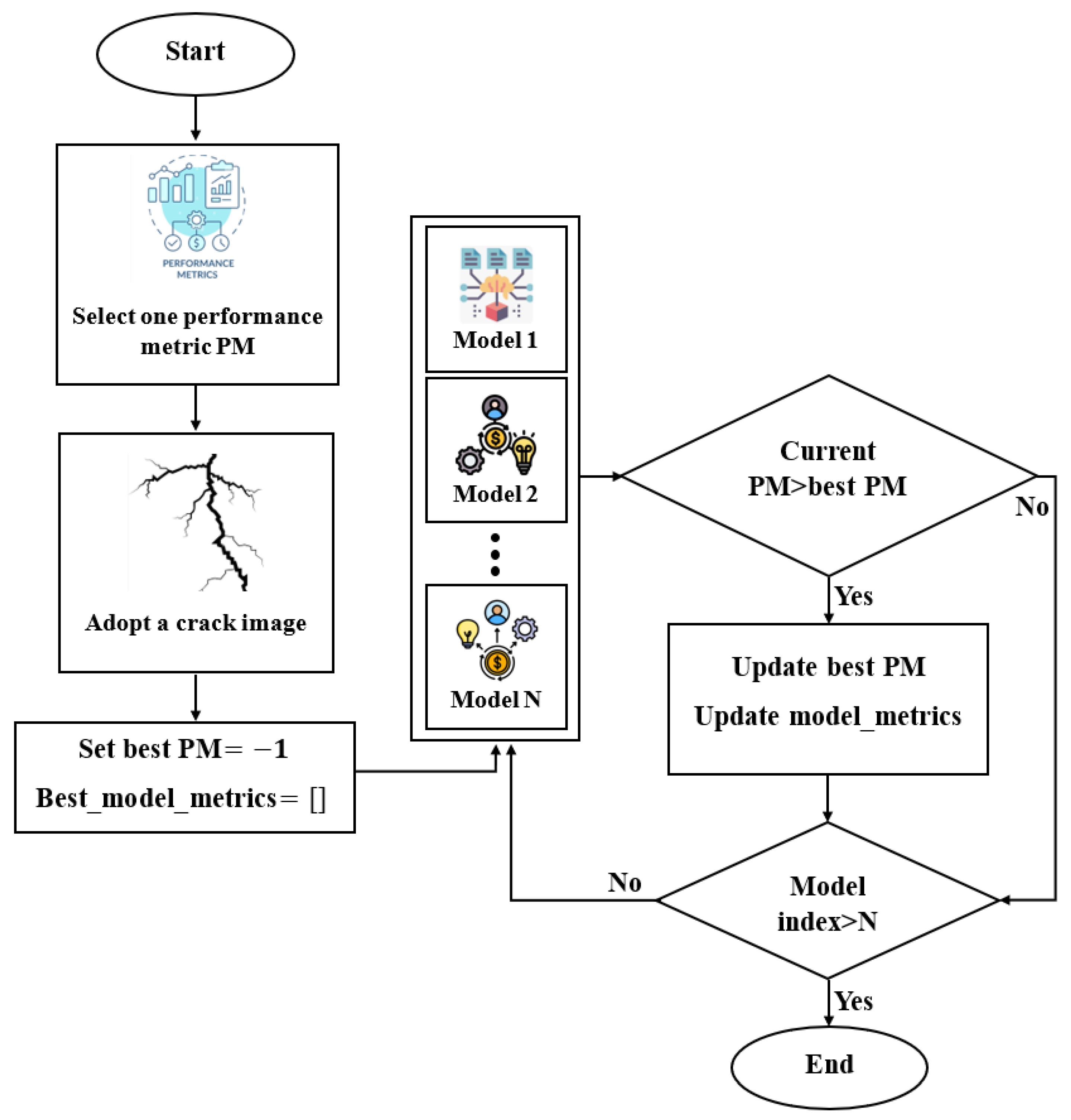 Mathematics 12 03105 g008