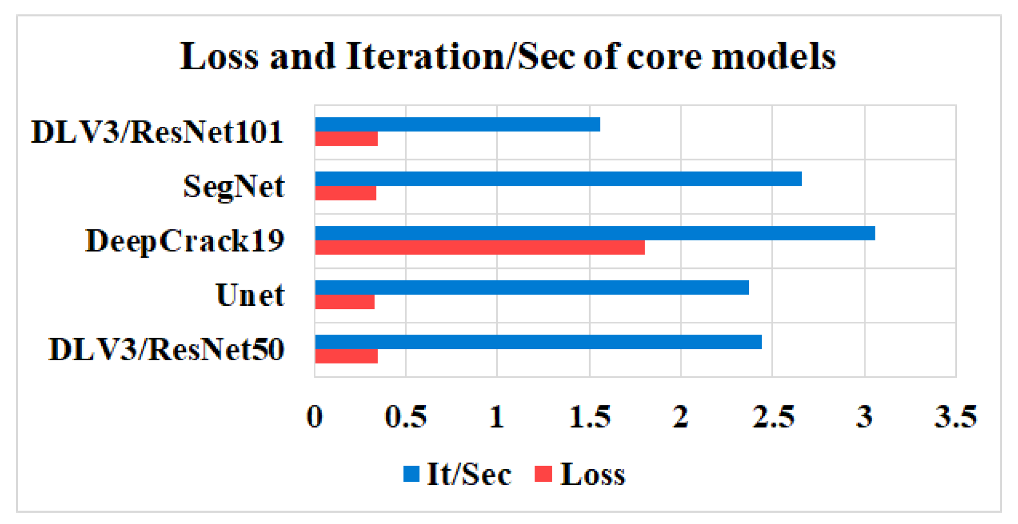Mathematics 12 03105 g012