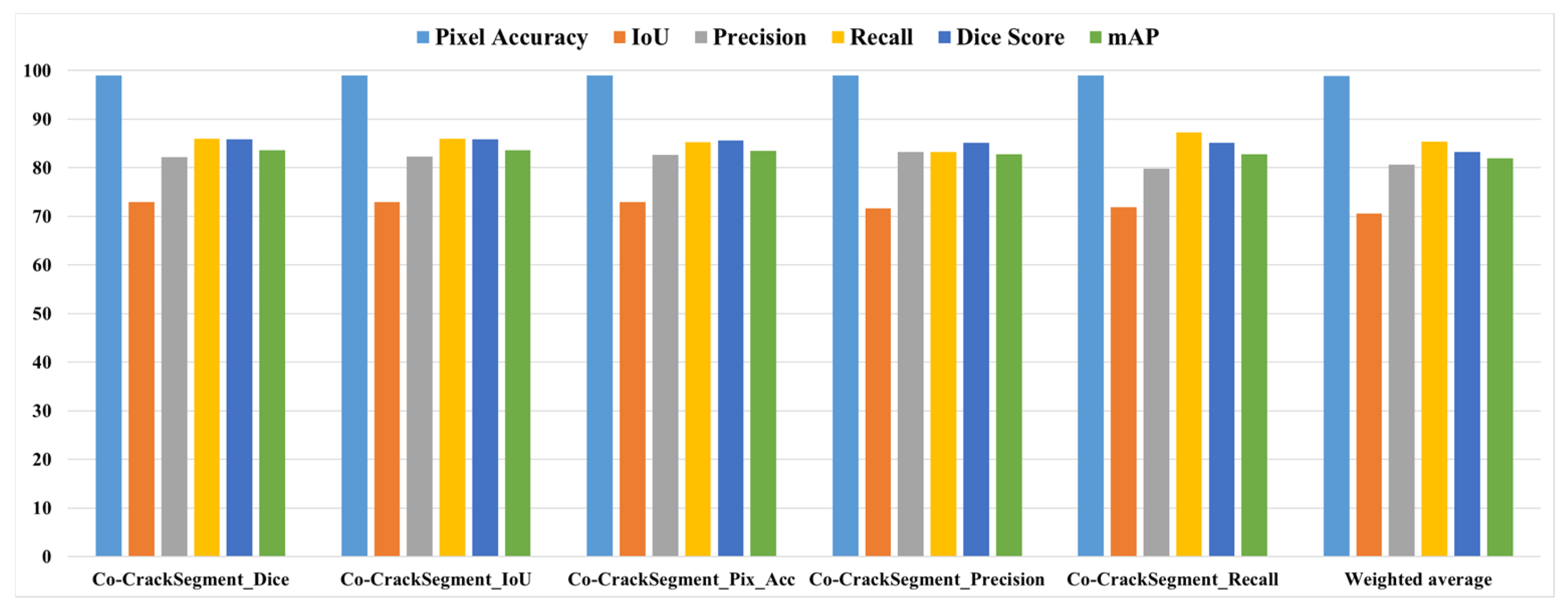 Mathematics 12 03105 g013