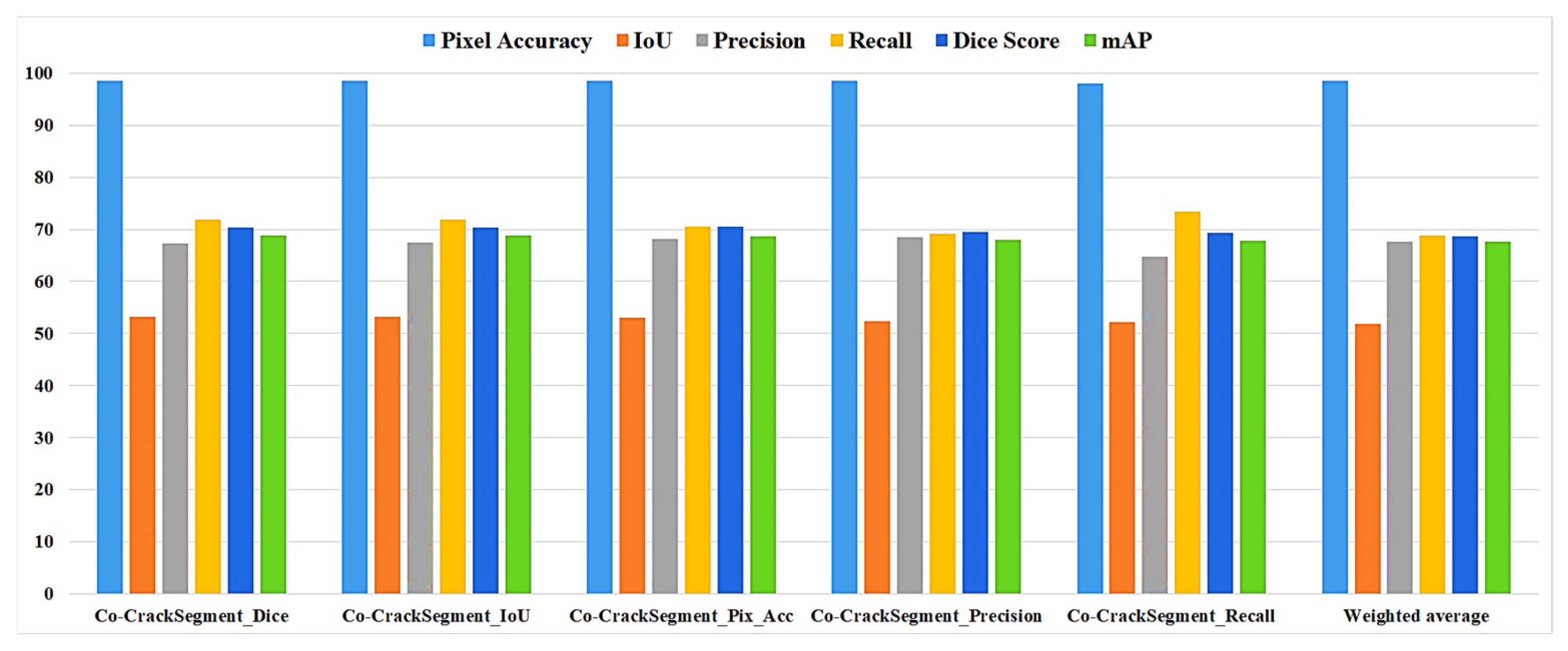 Mathematics 12 03105 g014