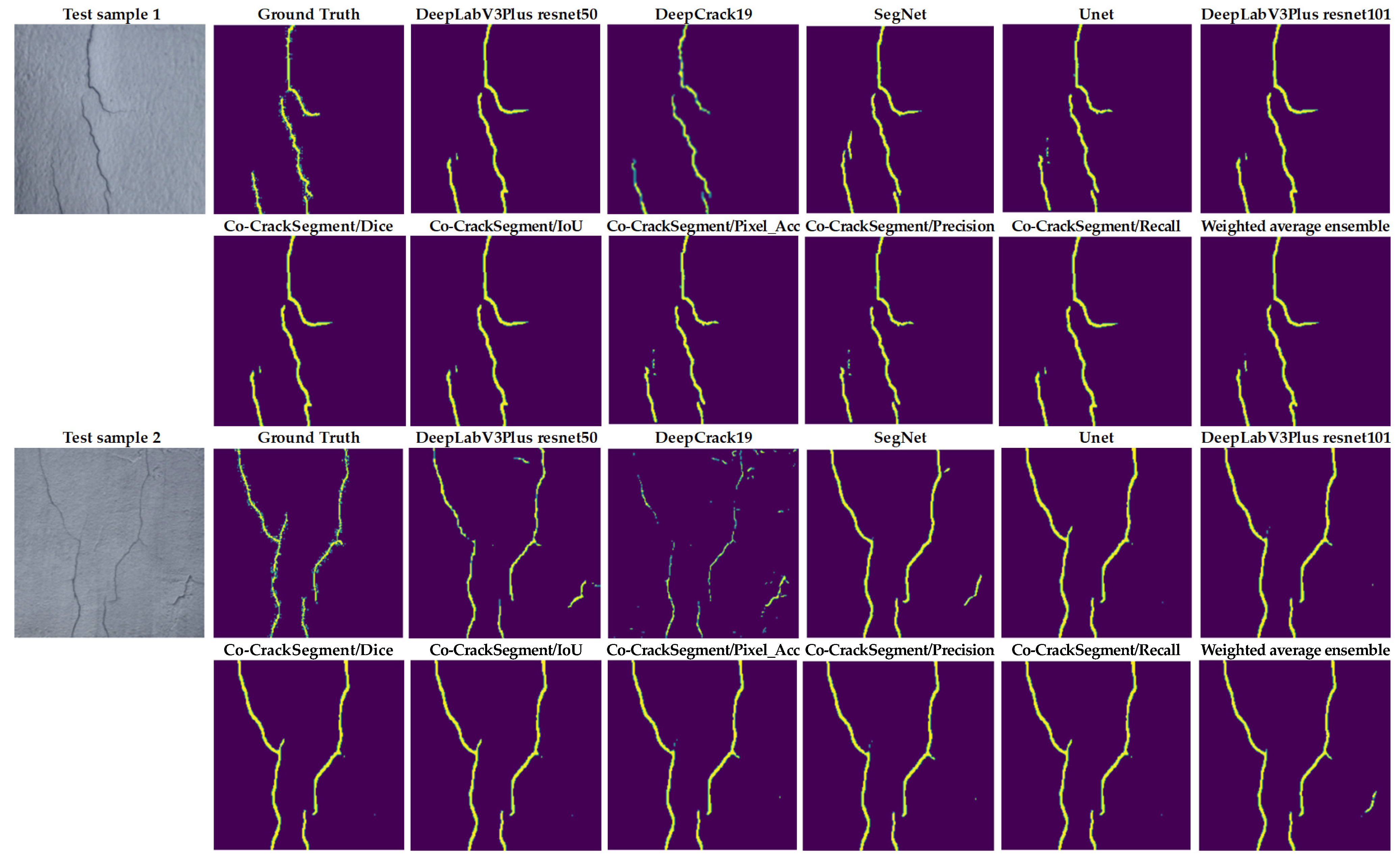 Mathematics 12 03105 g016a