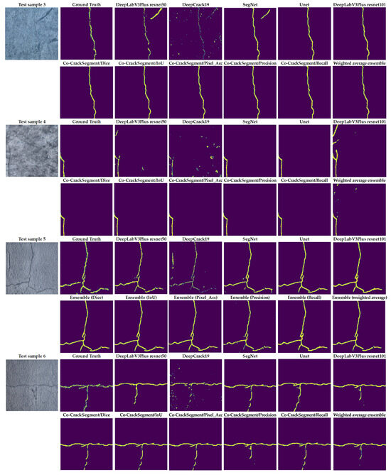Co-CrackSegment: A New Collaborative Deep Learning Framework