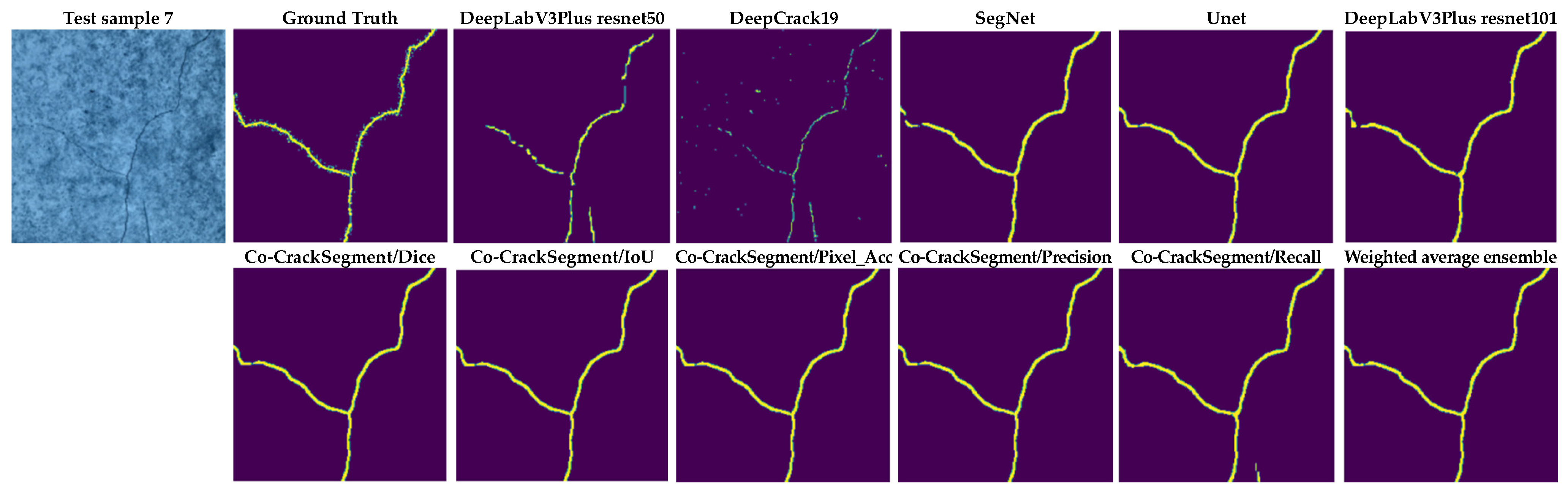 Mathematics 12 03105 g016c