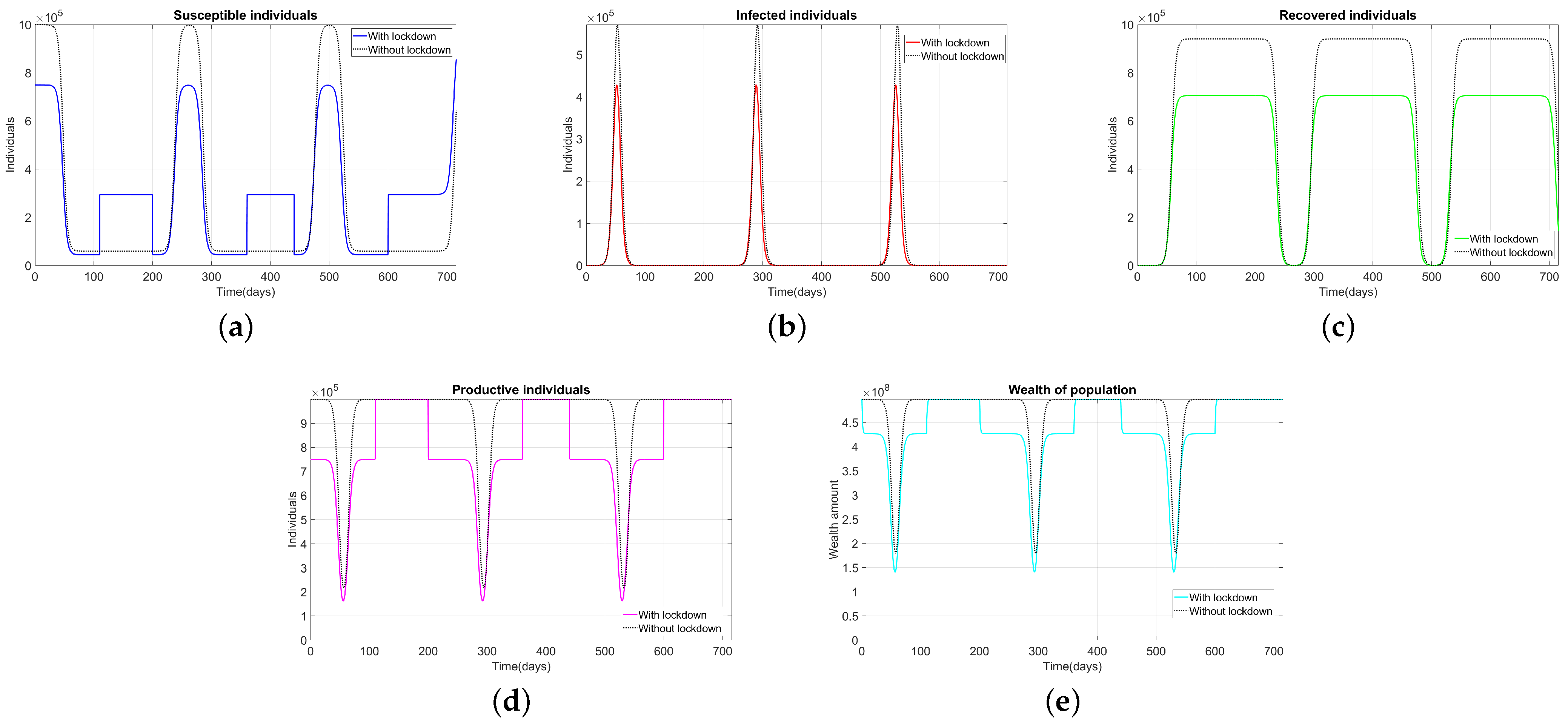Mathematics 12 03106 g008