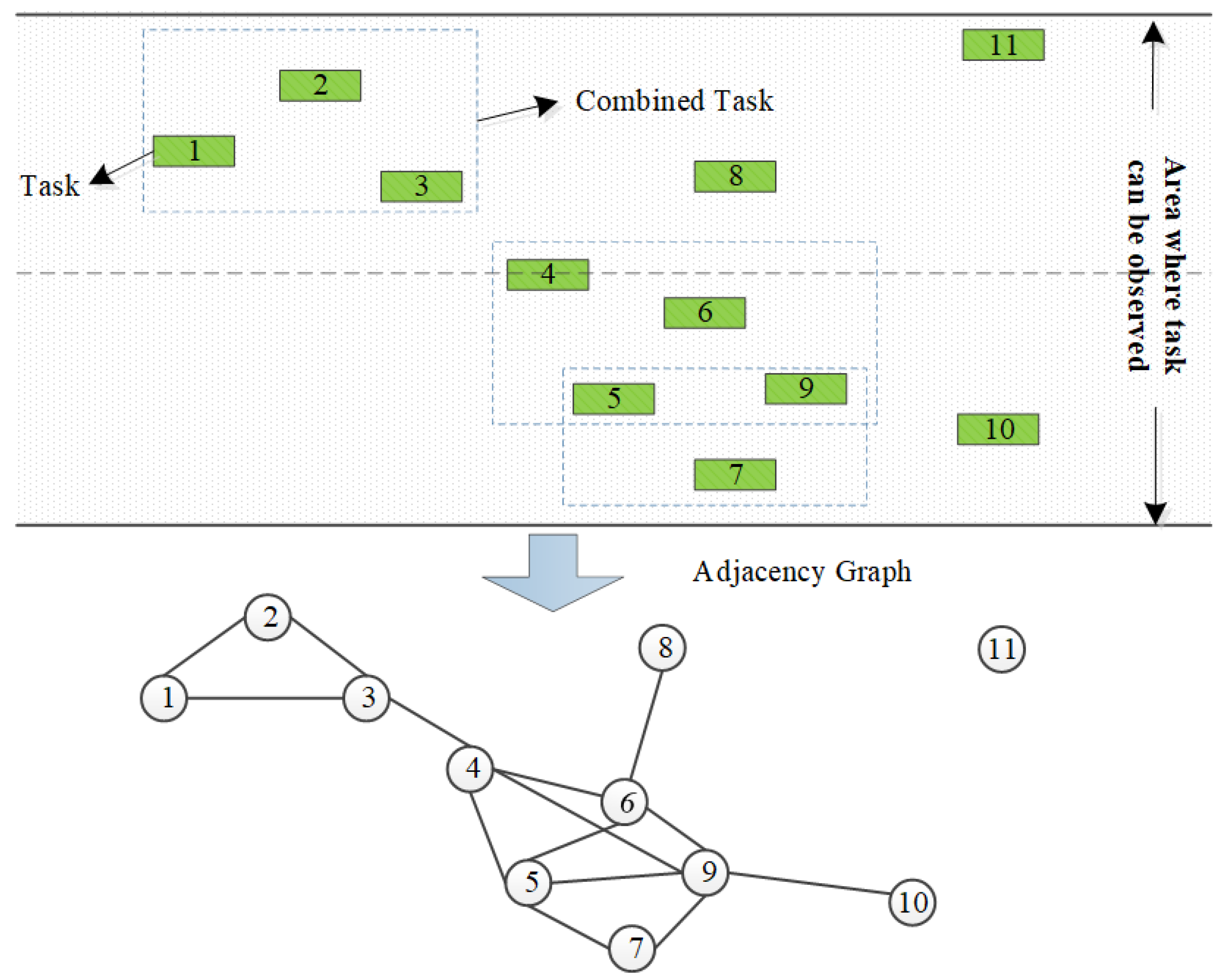 Mathematics 12 03107 g003