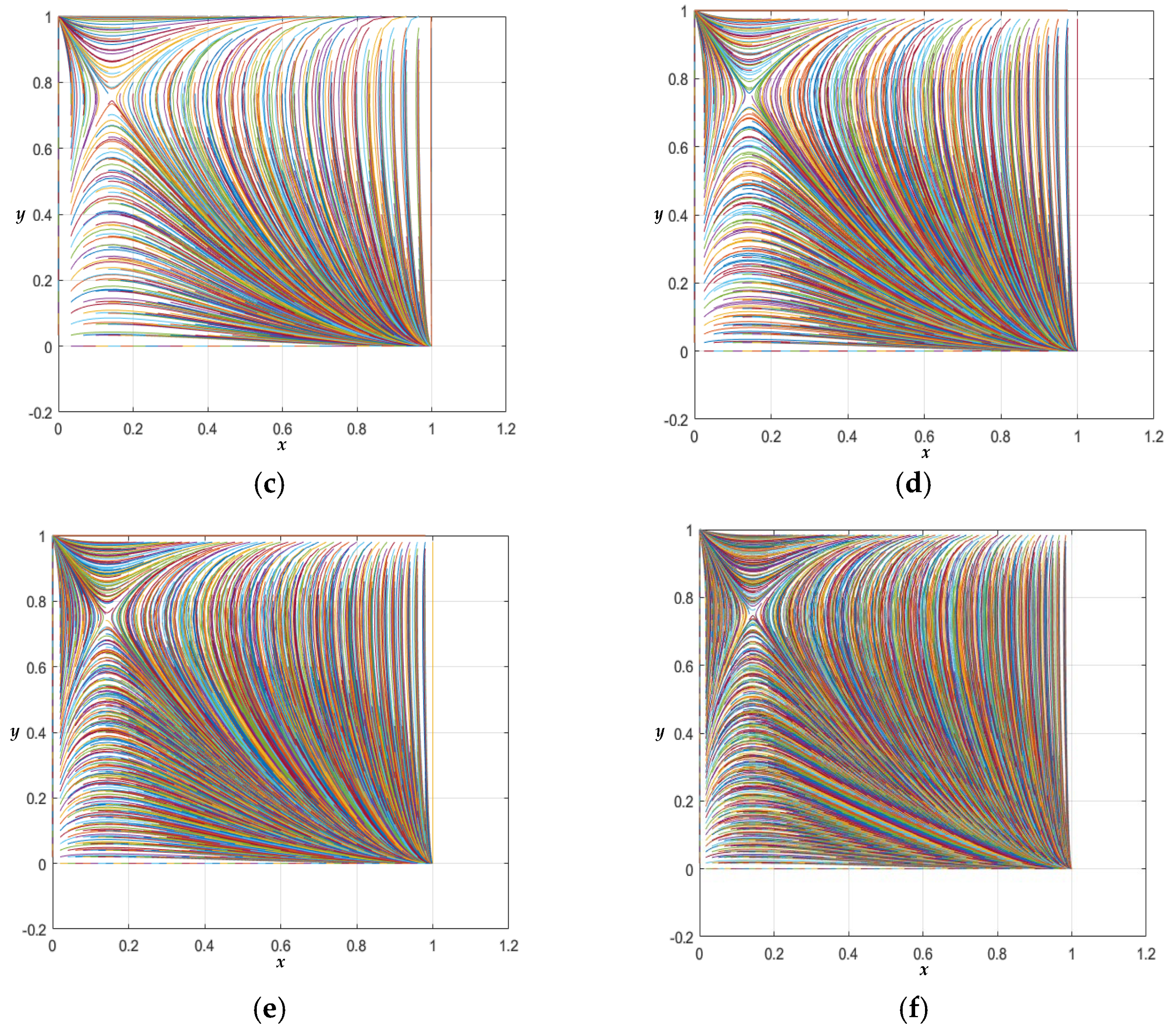 Mathematics 12 03109 g002b