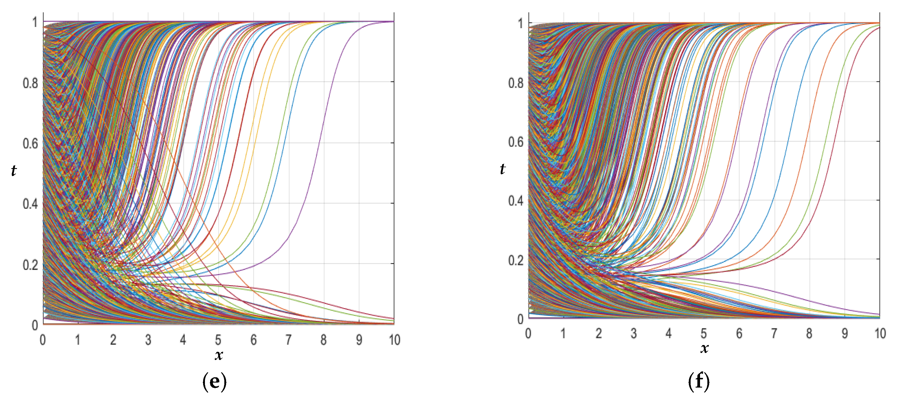 Mathematics 12 03109 g003b