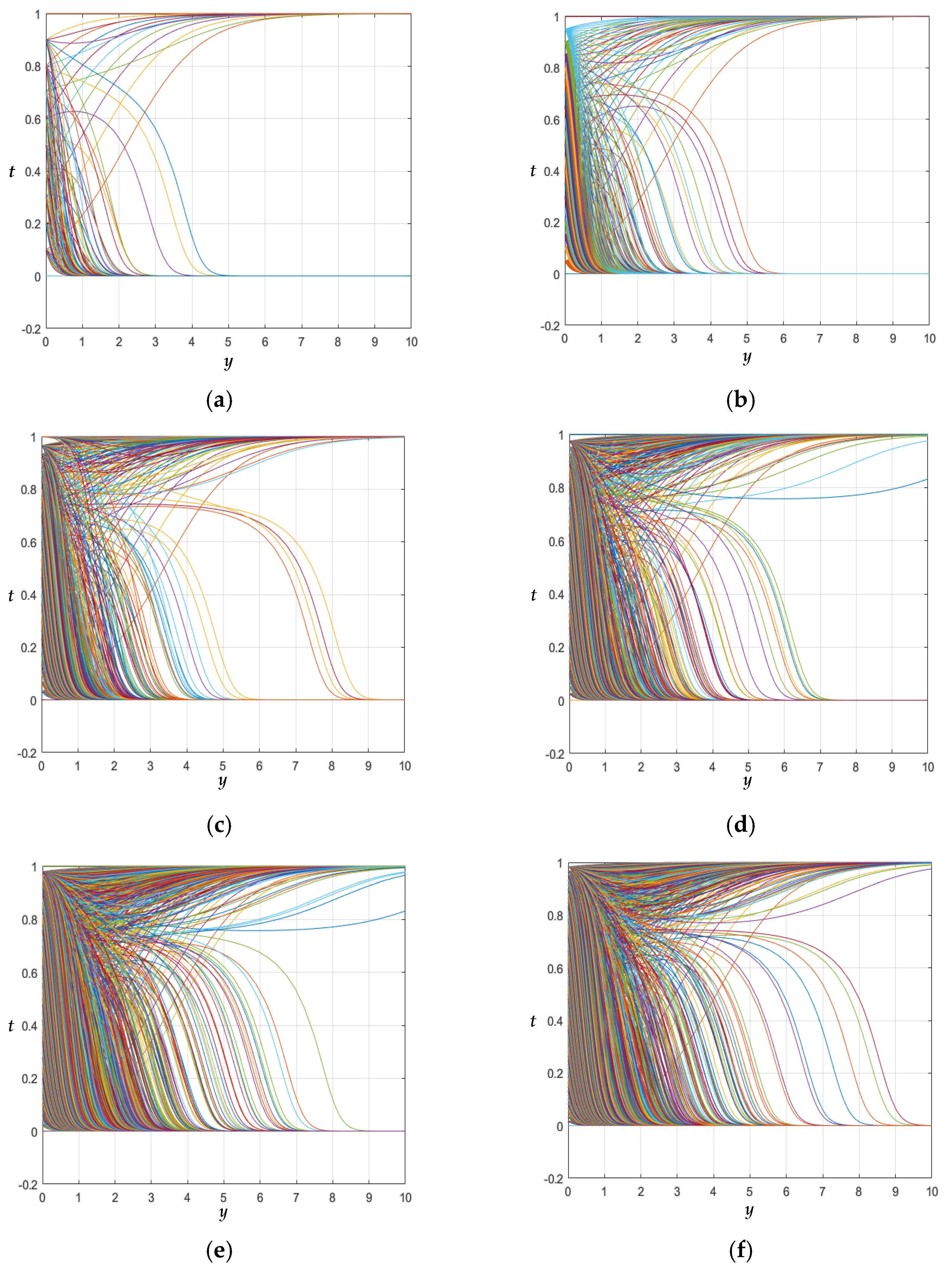 Mathematics 12 03109 g004