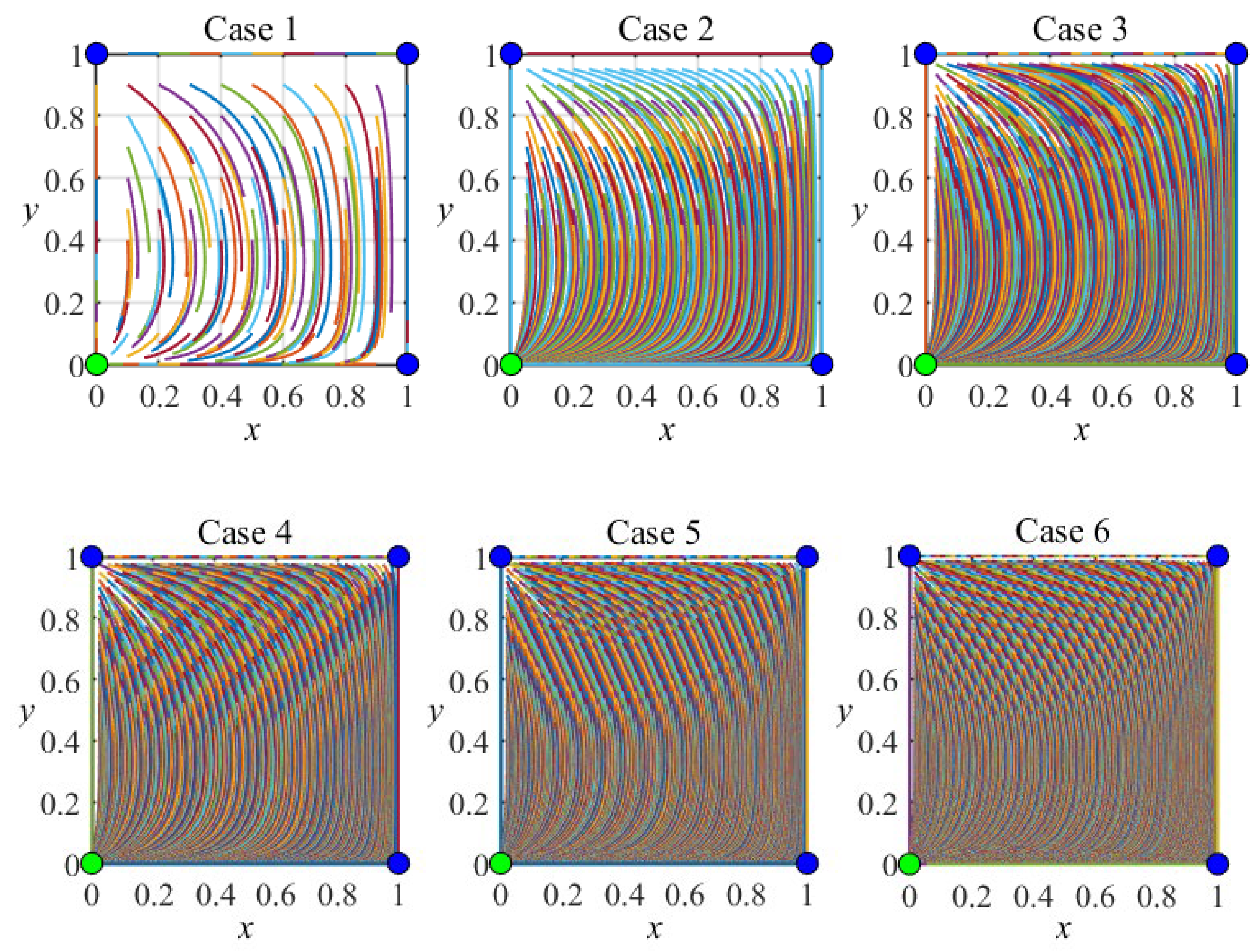 Mathematics 12 03109 g005