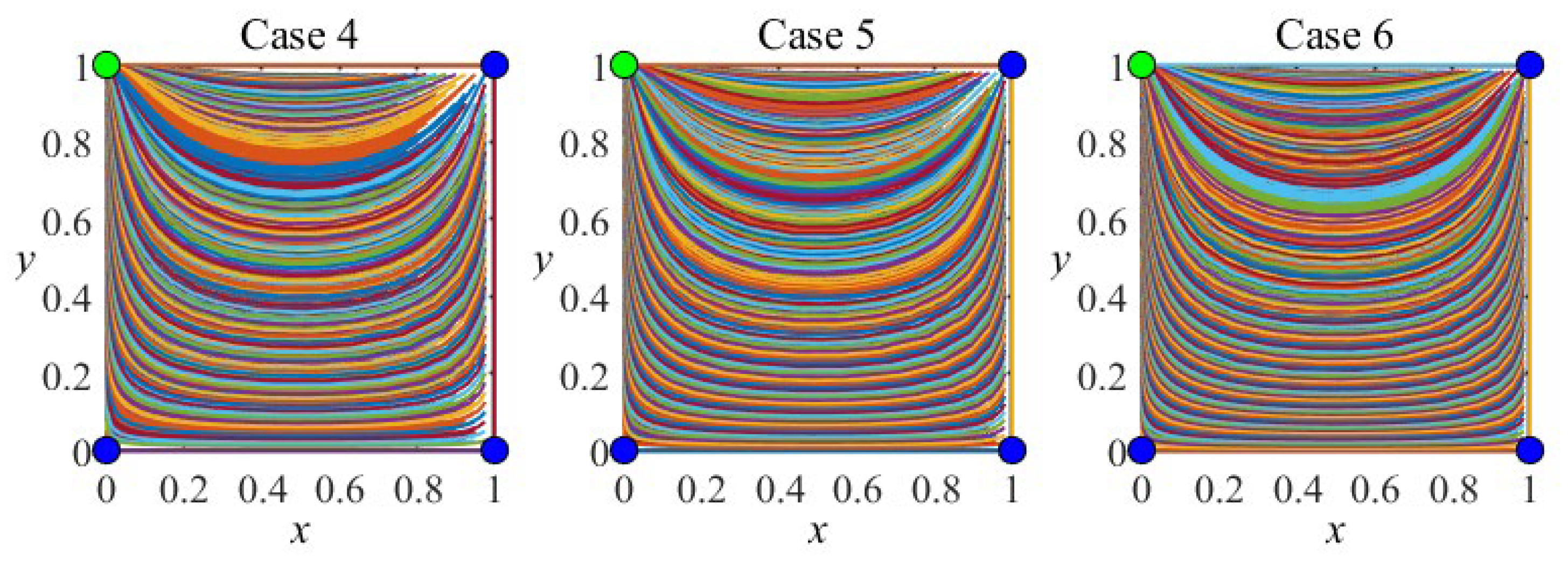 Mathematics 12 03109 g006b