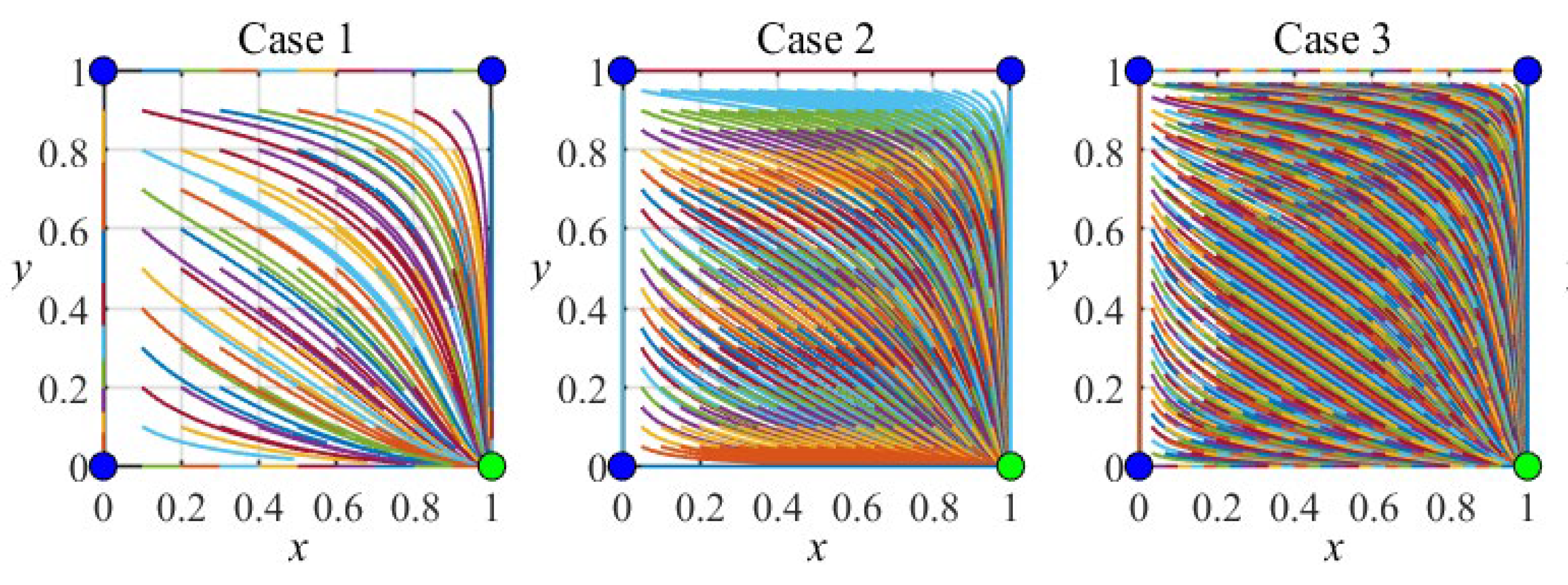 Mathematics 12 03109 g007a