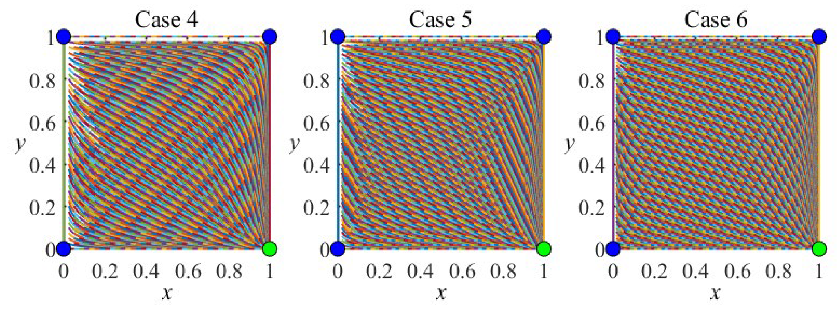 Mathematics 12 03109 g007b