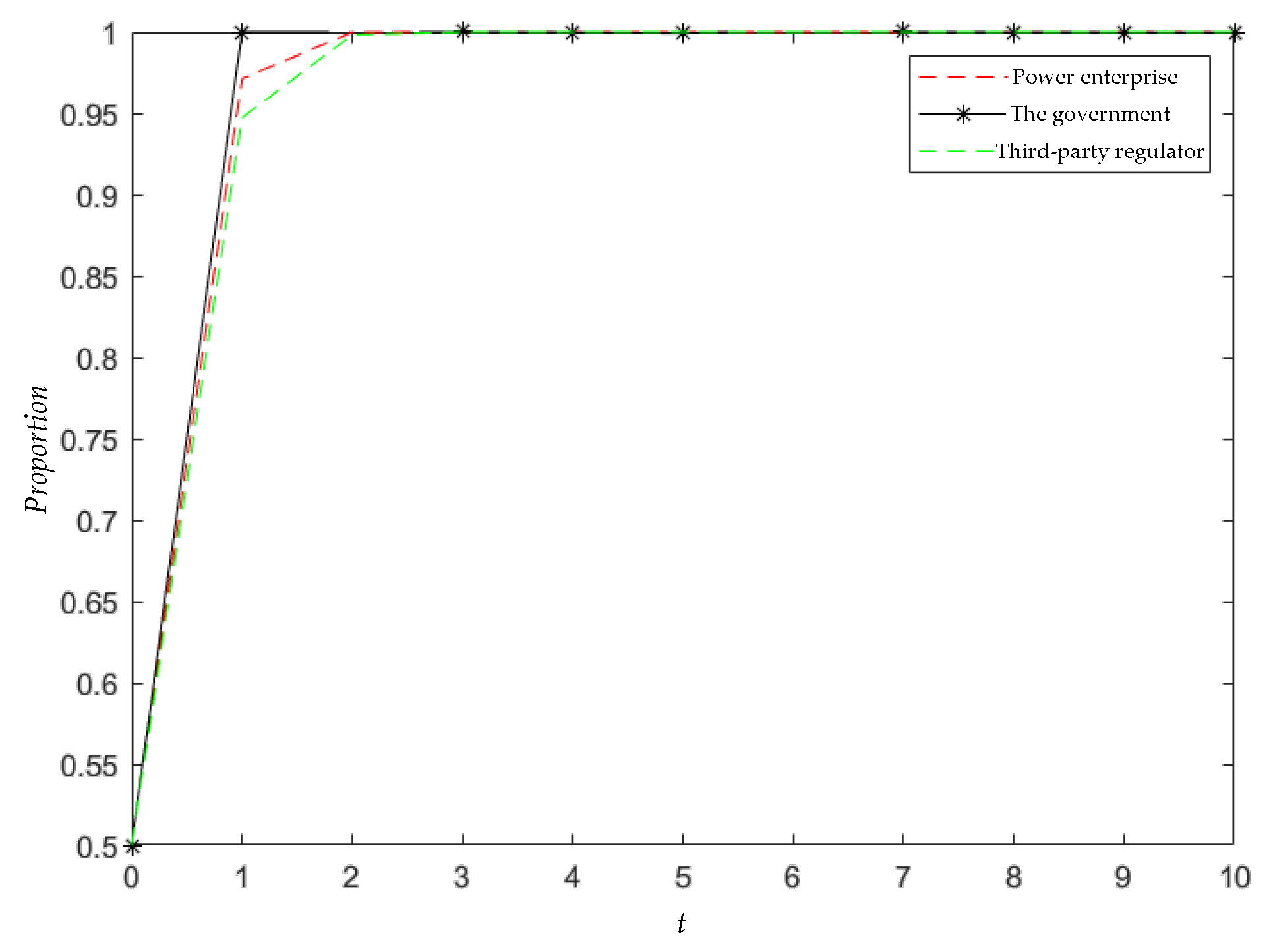 Mathematics 12 03109 g011