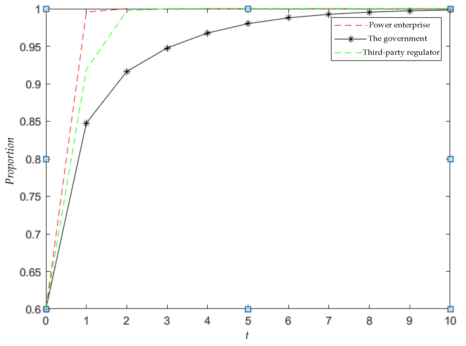 Mathematics 12 03109 g012