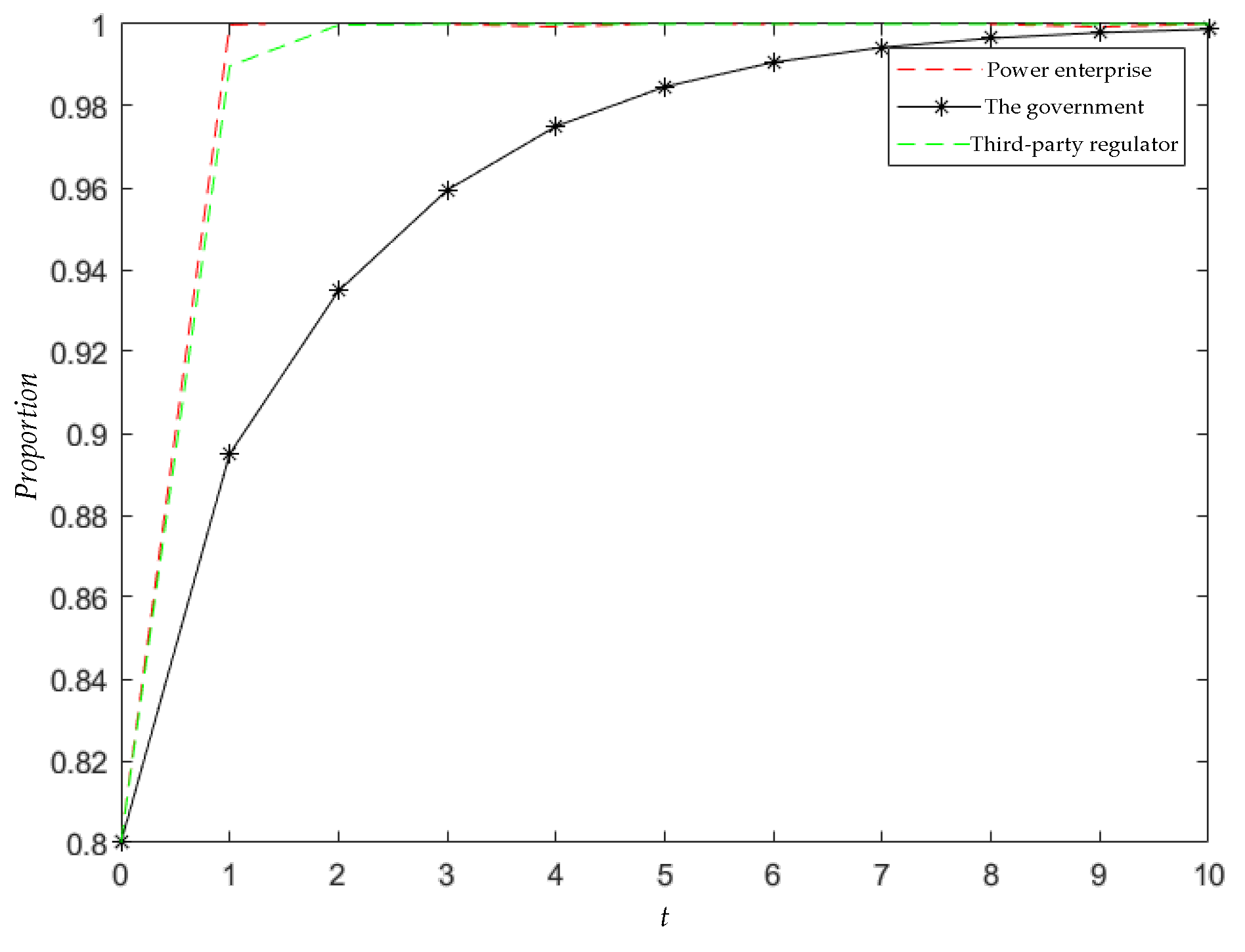 Mathematics 12 03109 g013