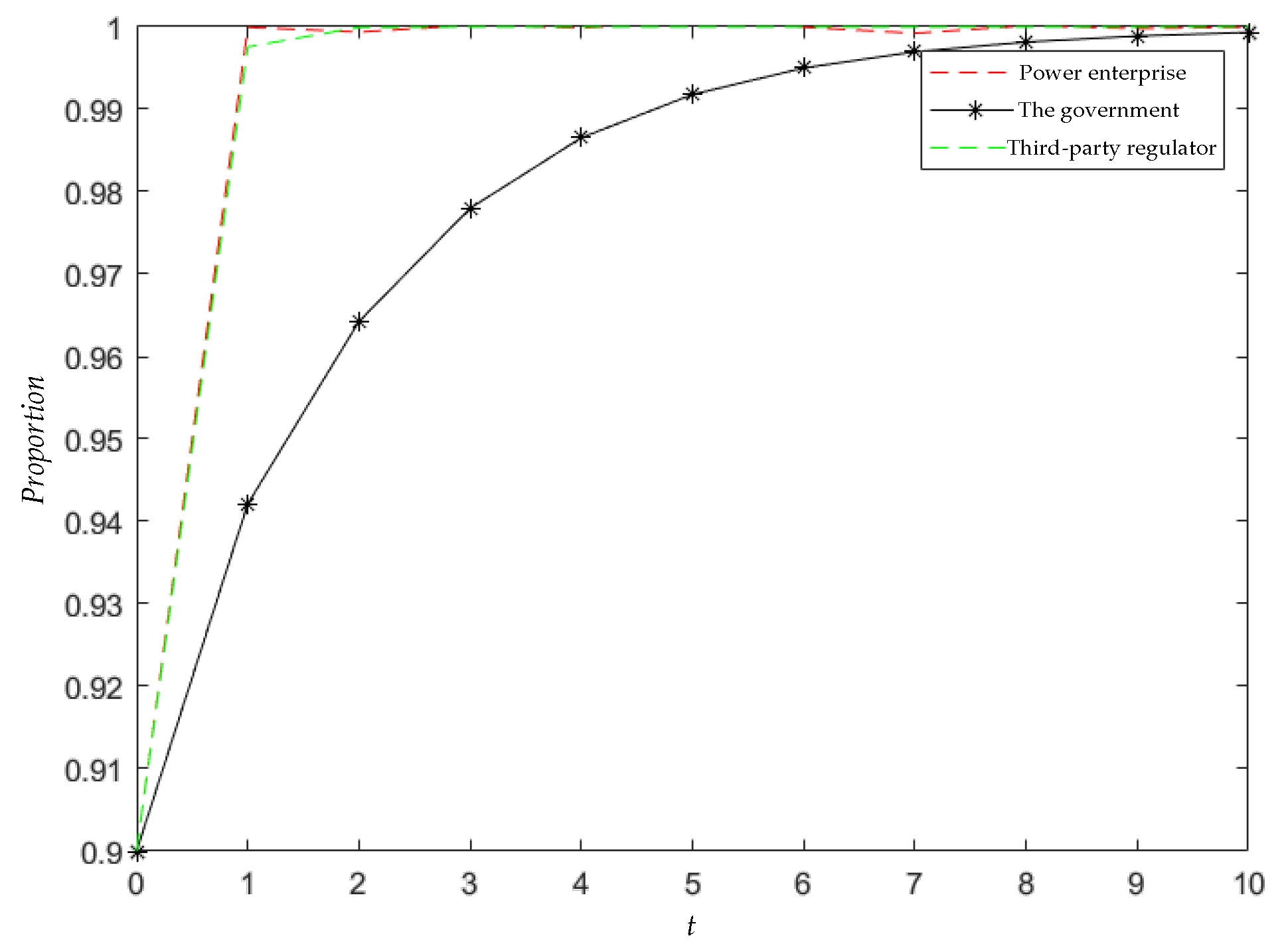 Mathematics 12 03109 g014