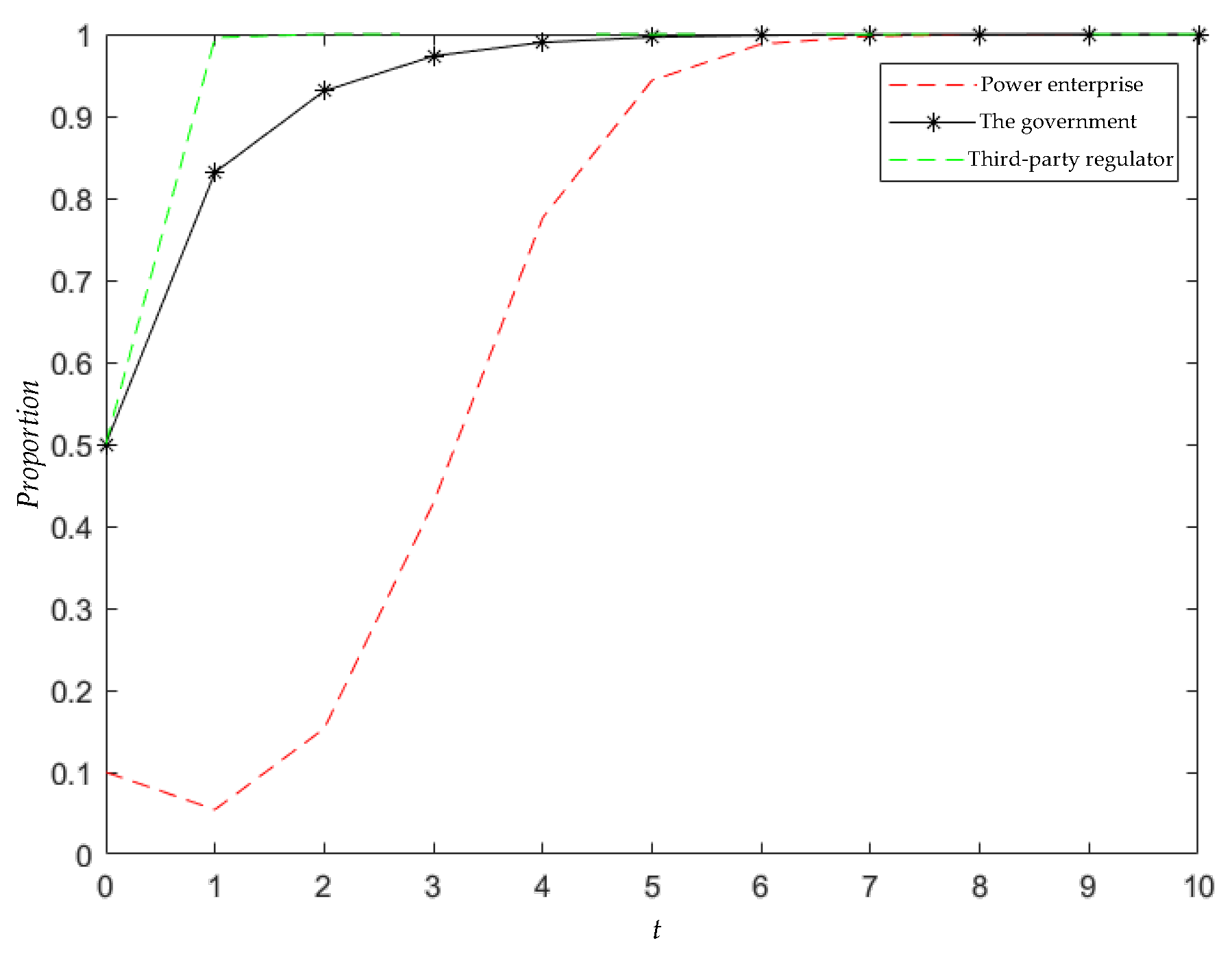 Mathematics 12 03109 g015