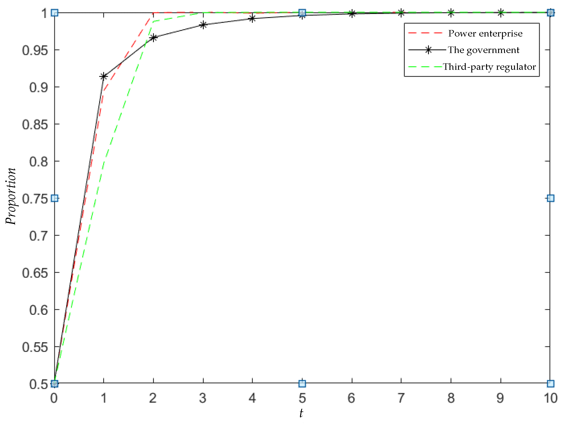 Mathematics 12 03109 g016