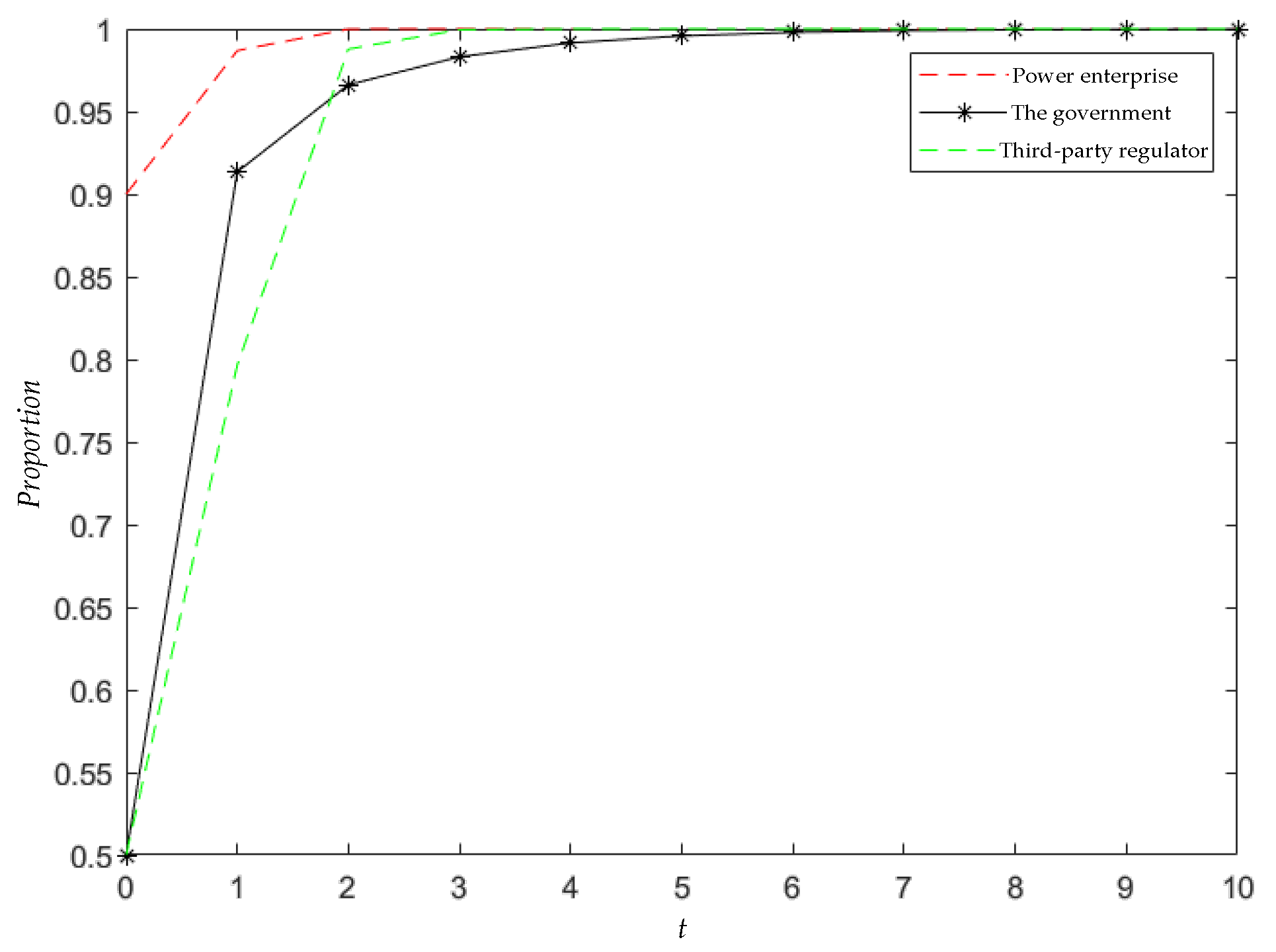 Mathematics 12 03109 g017