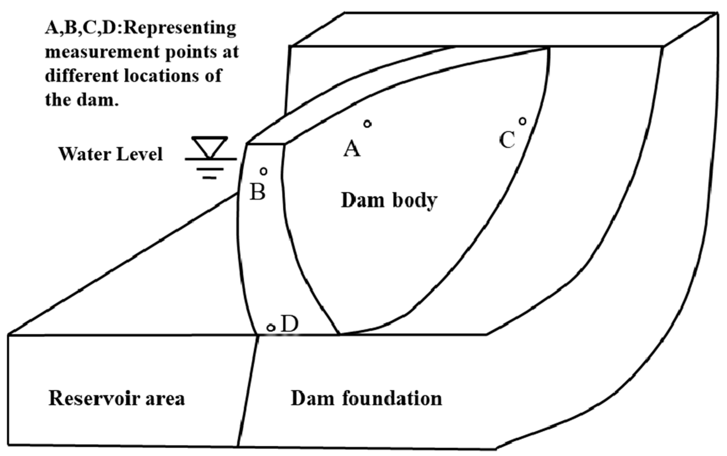 Mathematics 12 03110 g001