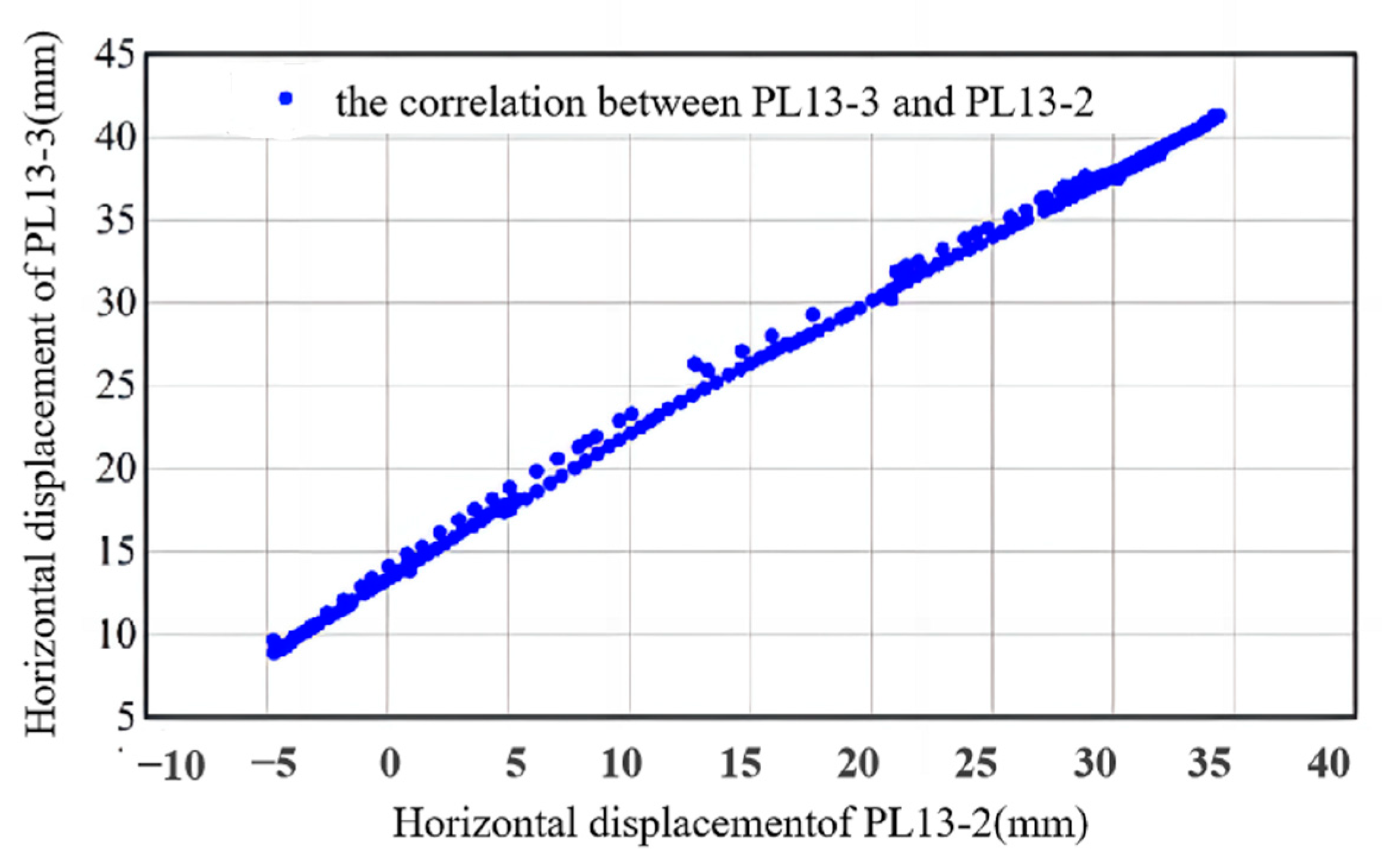 Mathematics 12 03110 g008