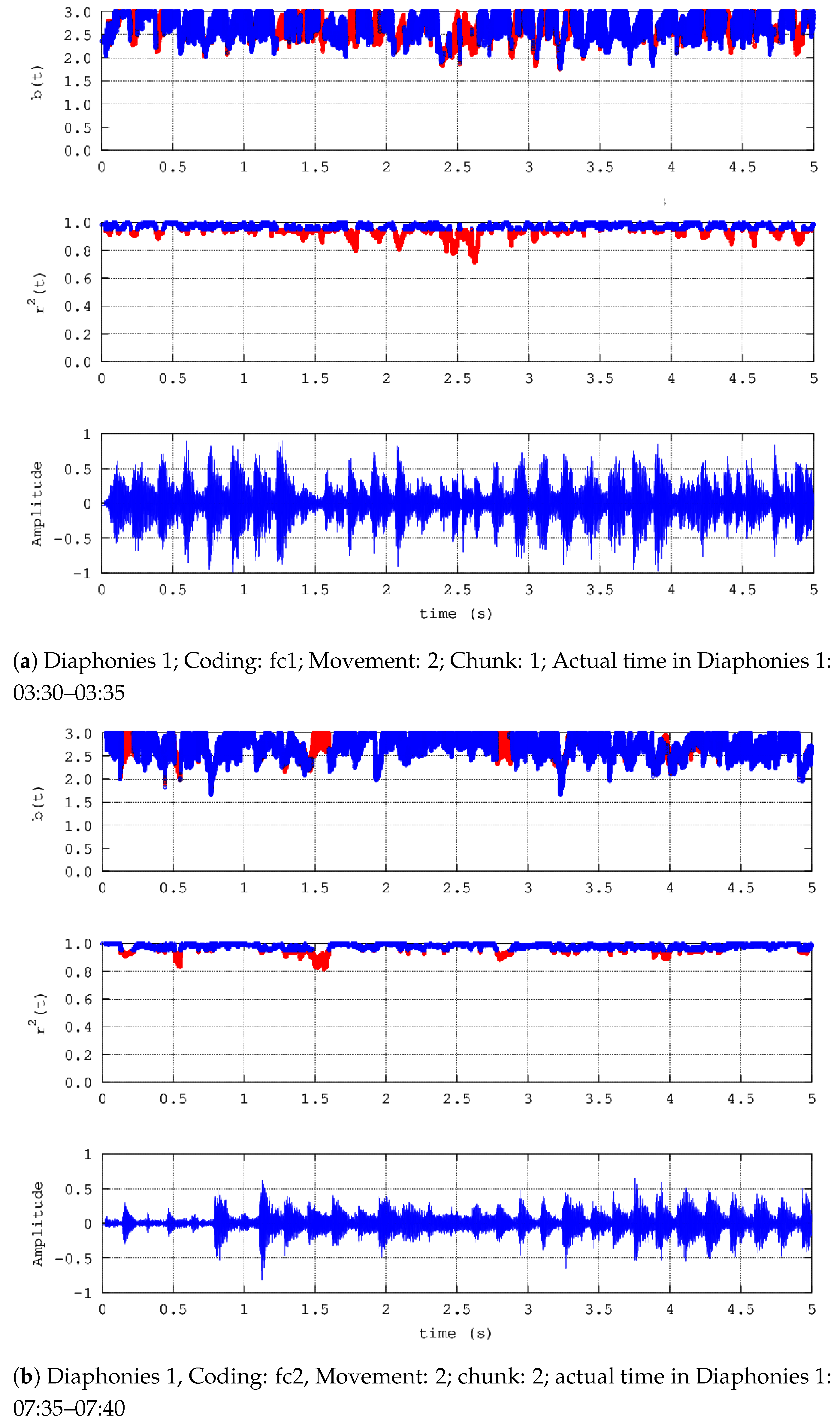 Mathematics 12 03111 g001
