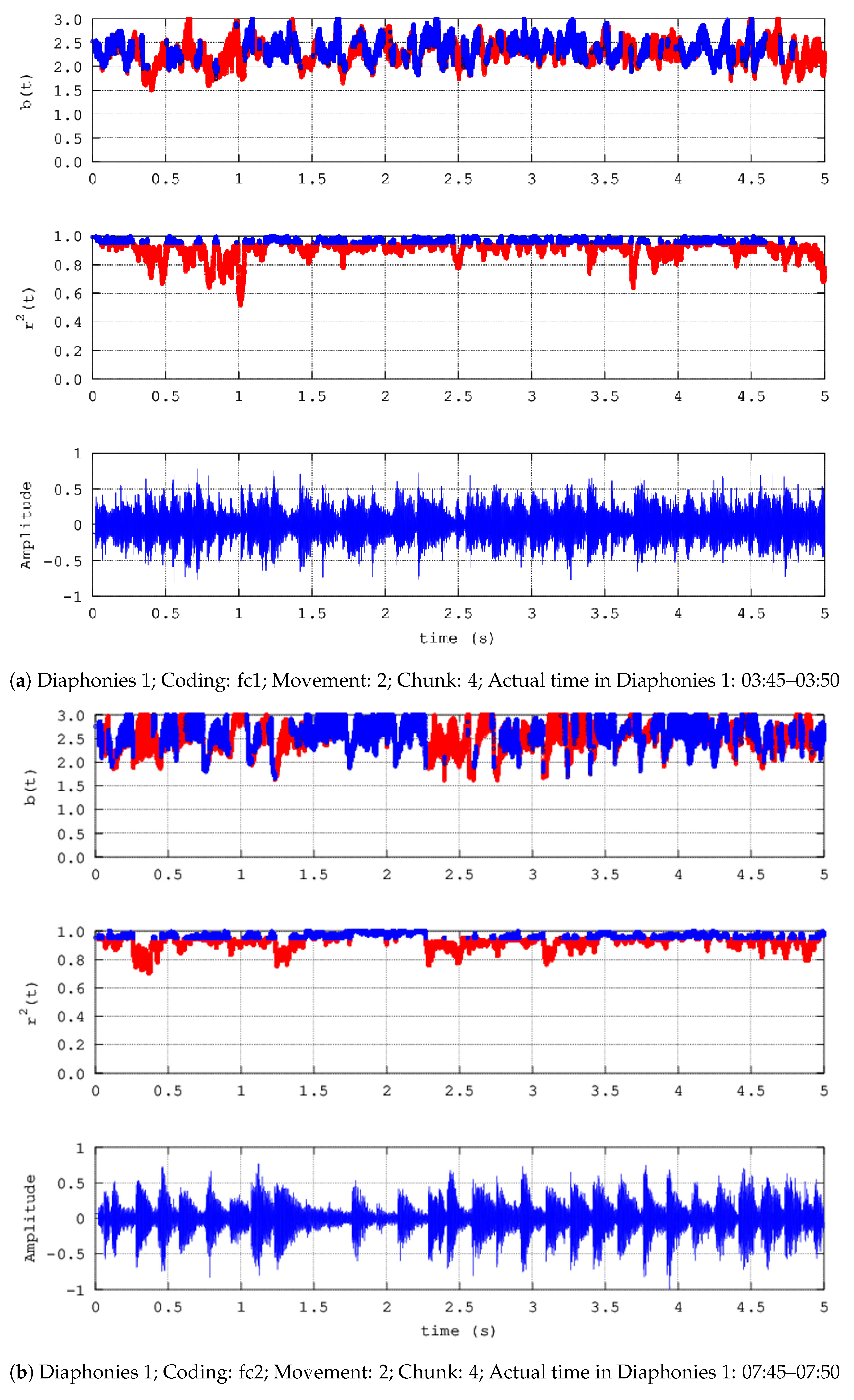 Mathematics 12 03111 g002