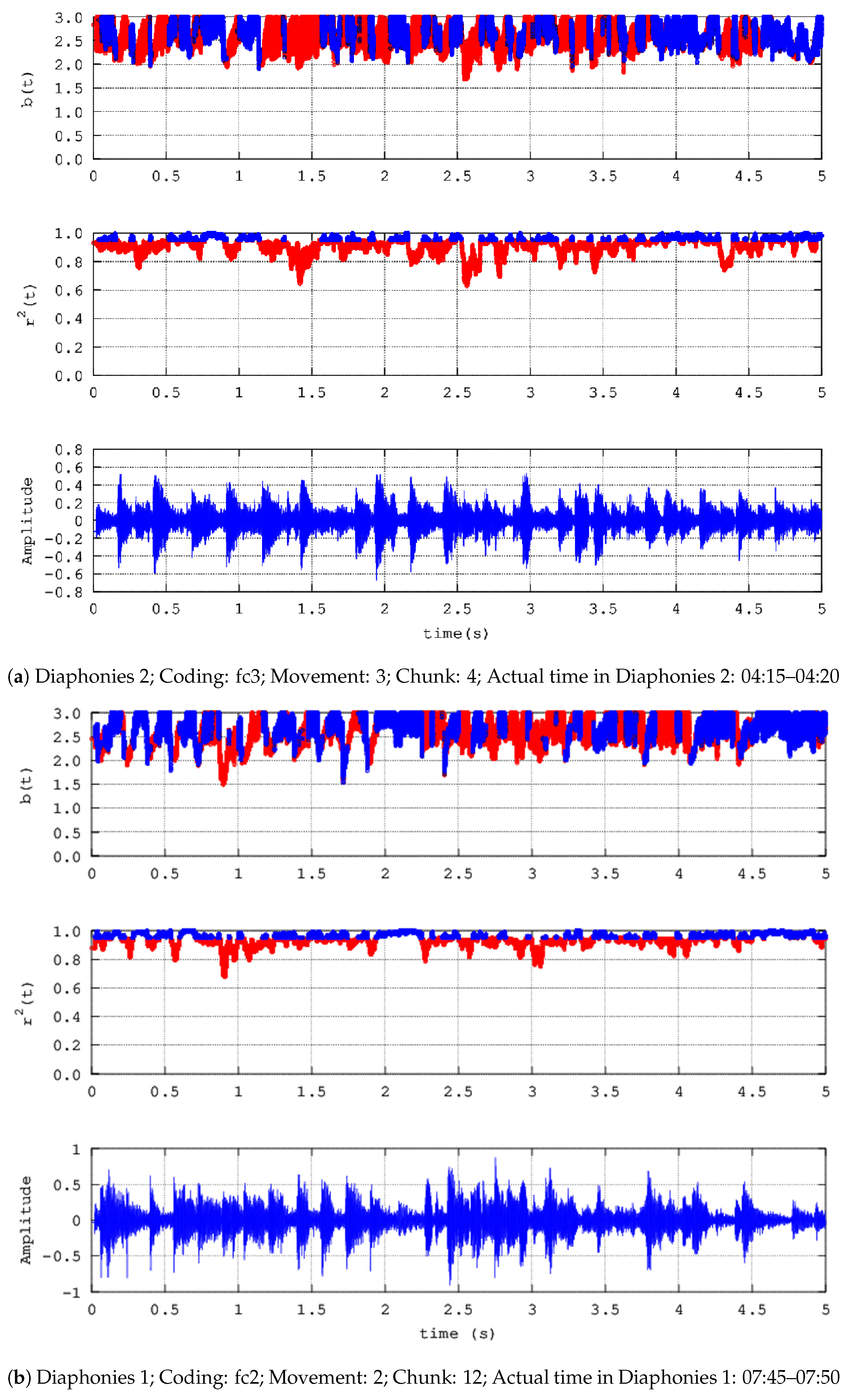 Mathematics 12 03111 g003