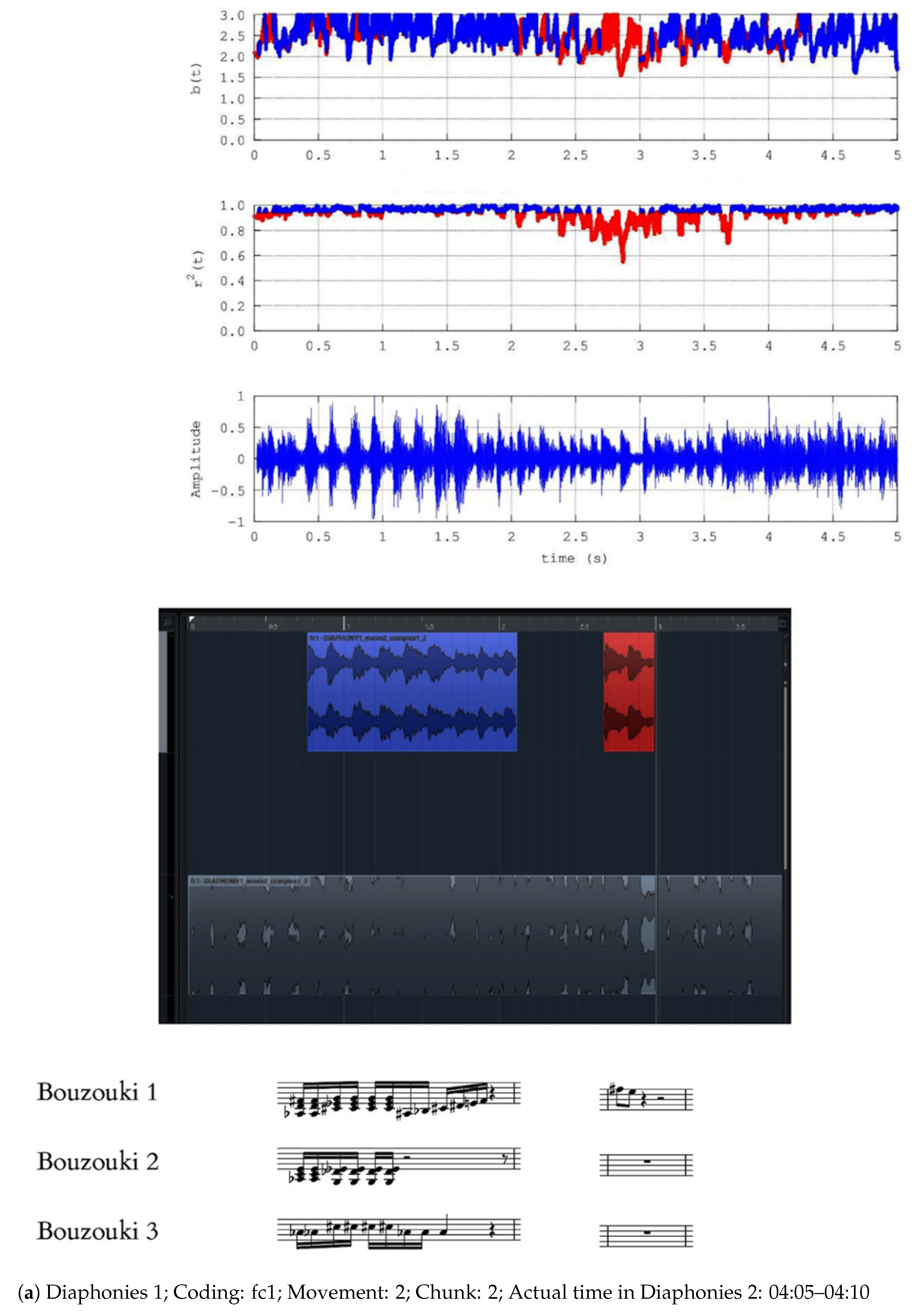 Mathematics 12 03111 g004a