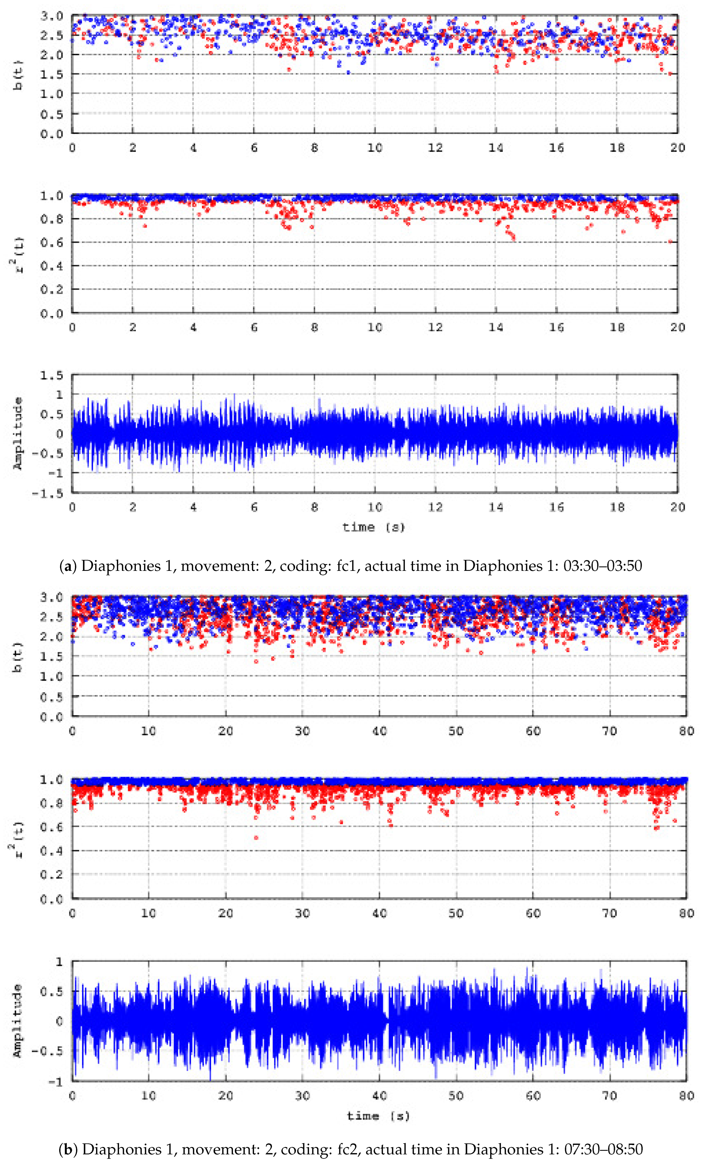 Mathematics 12 03111 g005a
