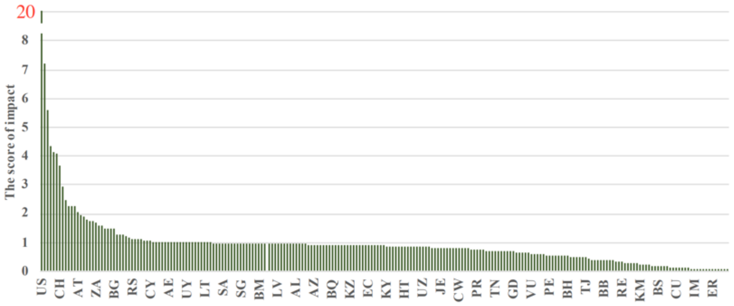 Mathematics 12 03114 g005
