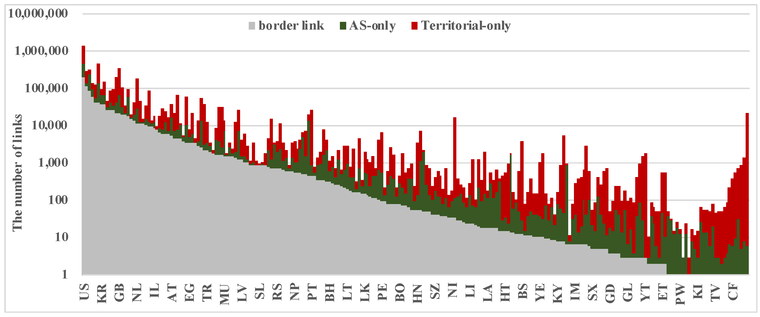 Mathematics 12 03114 g007