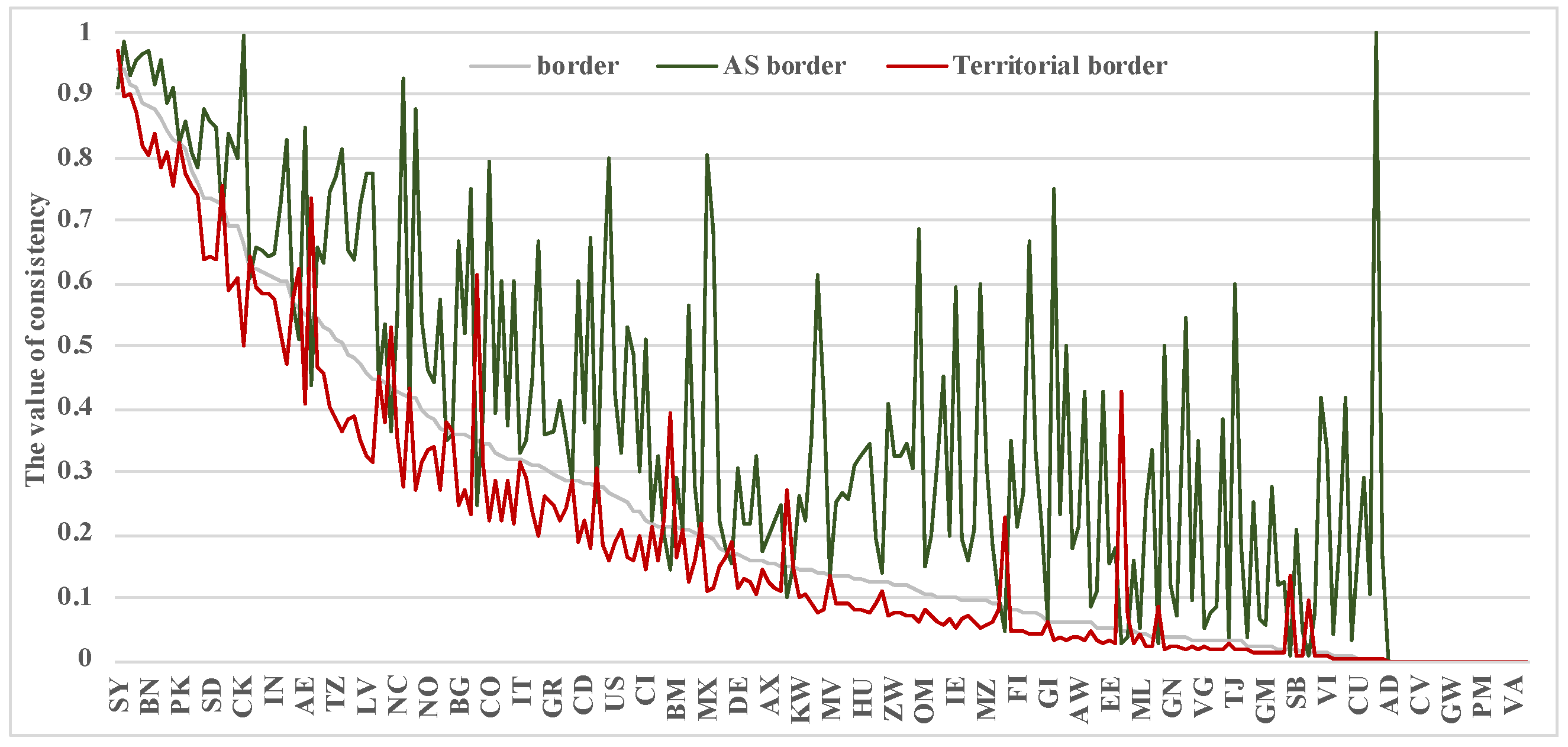 Mathematics 12 03114 g009