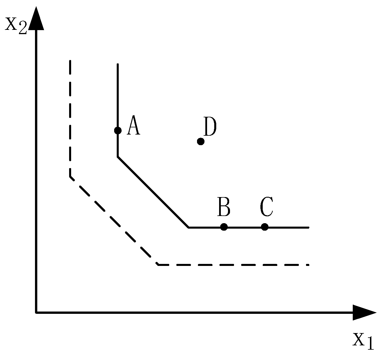 Mathematics 12 03116 g001