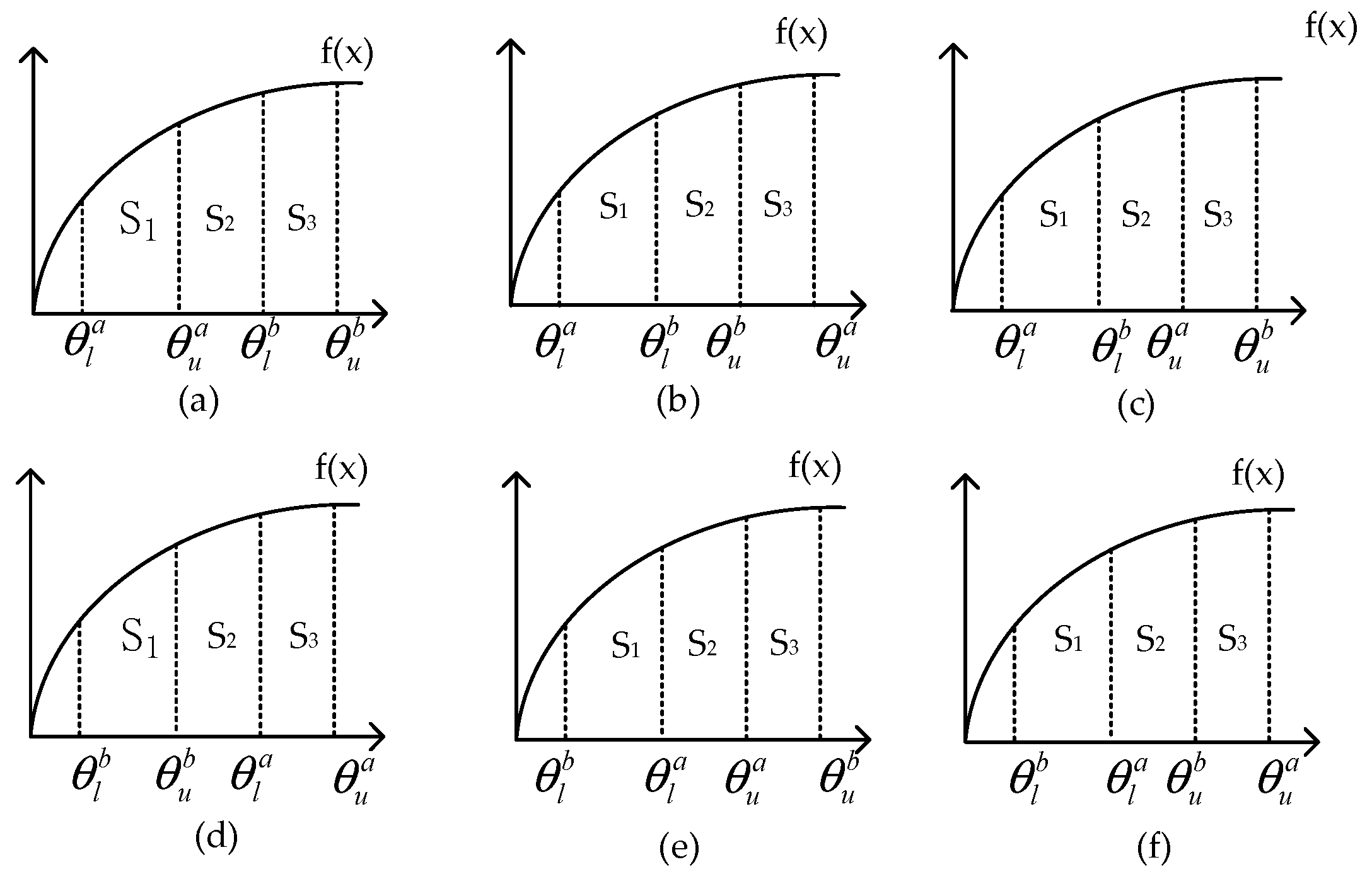Mathematics 12 03116 g004